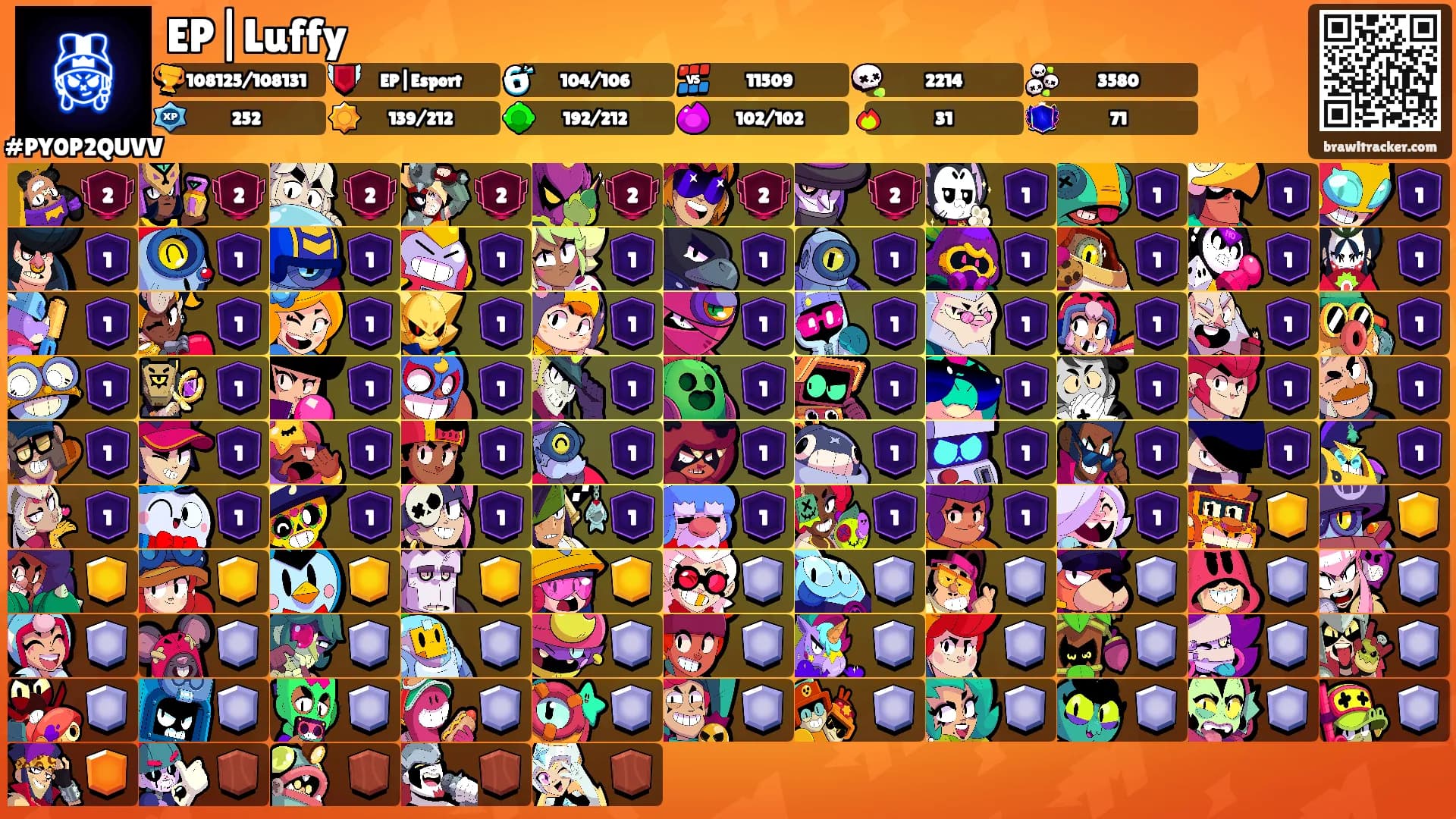 EP|Luffy's Ranks