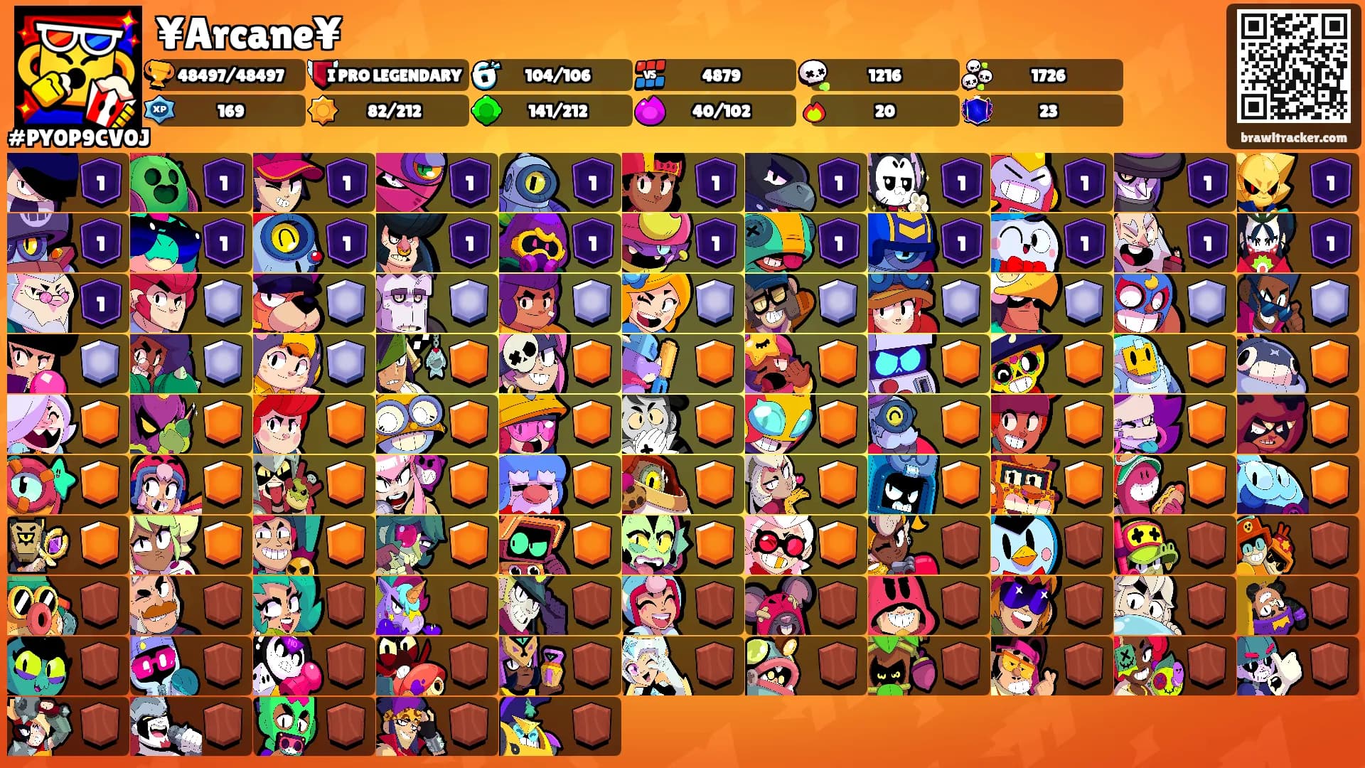 ¥Arcane¥'s Ranks