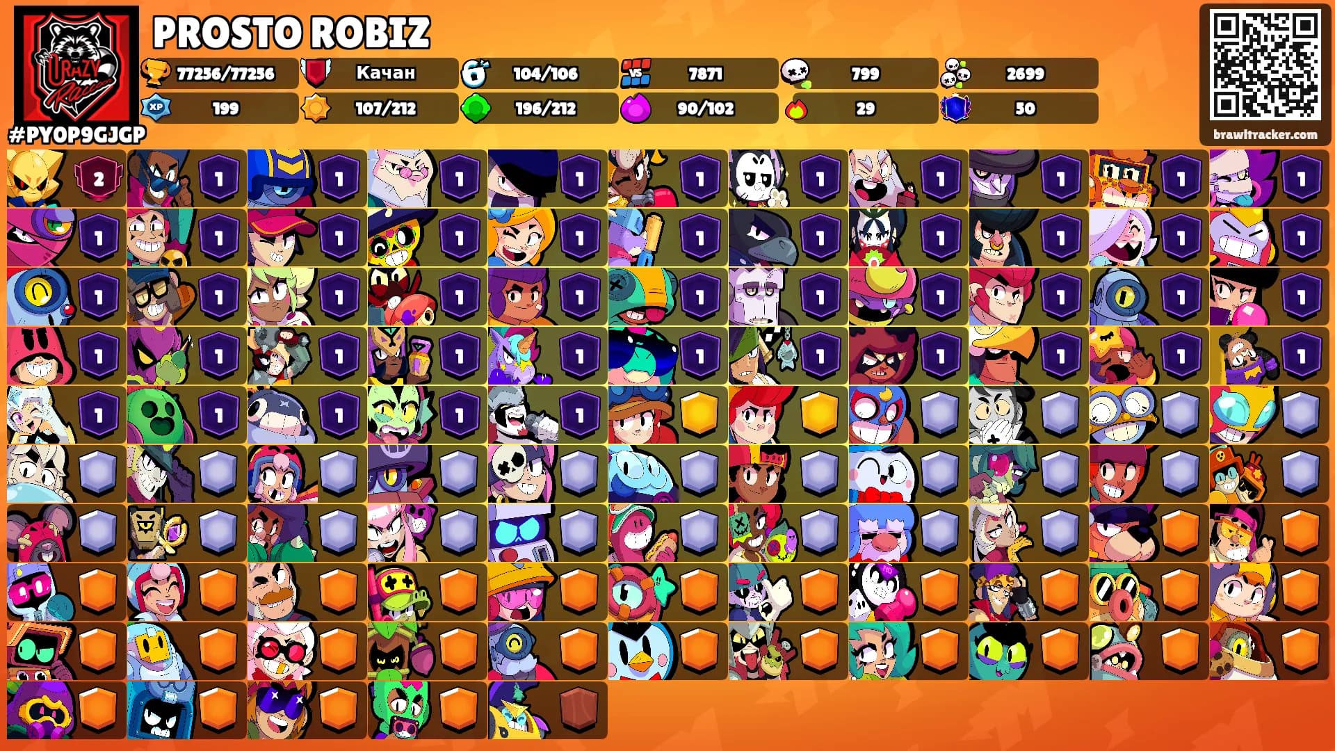 PROSTO ROBIZ's Ranks
