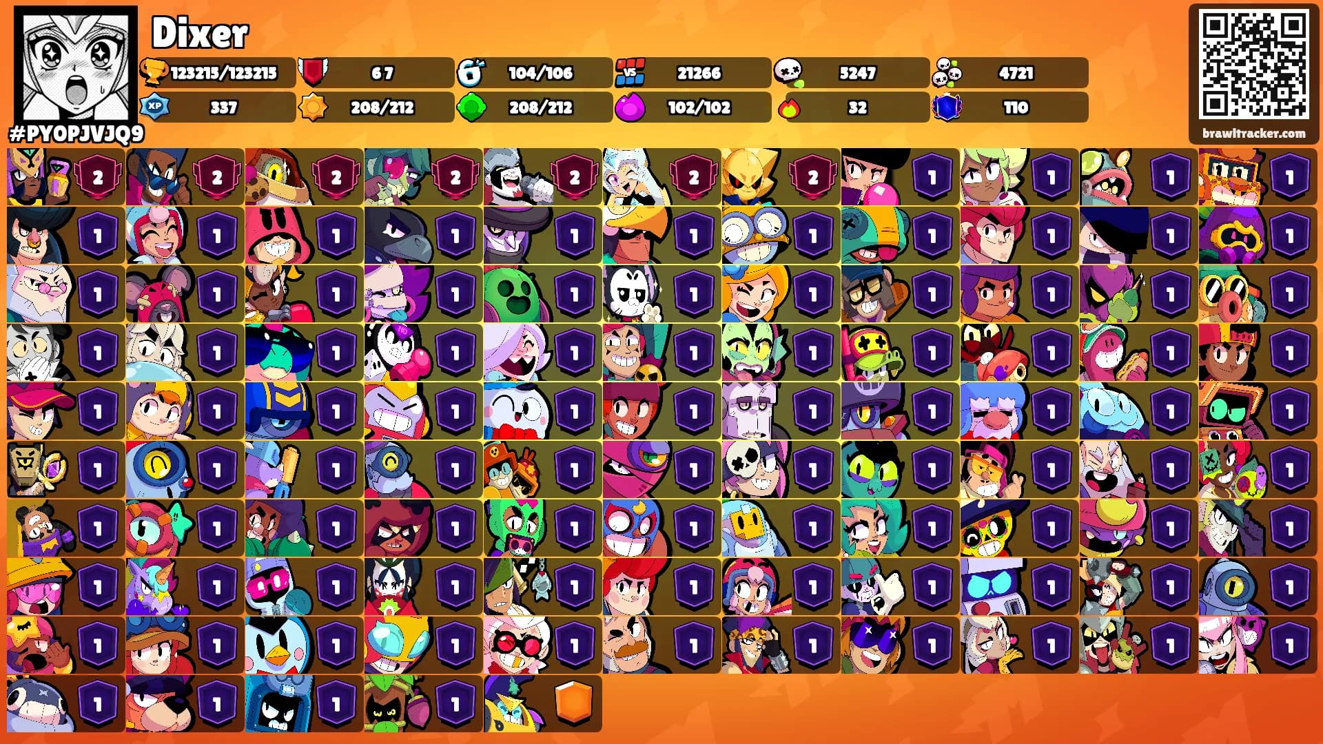 Dixer's Ranks