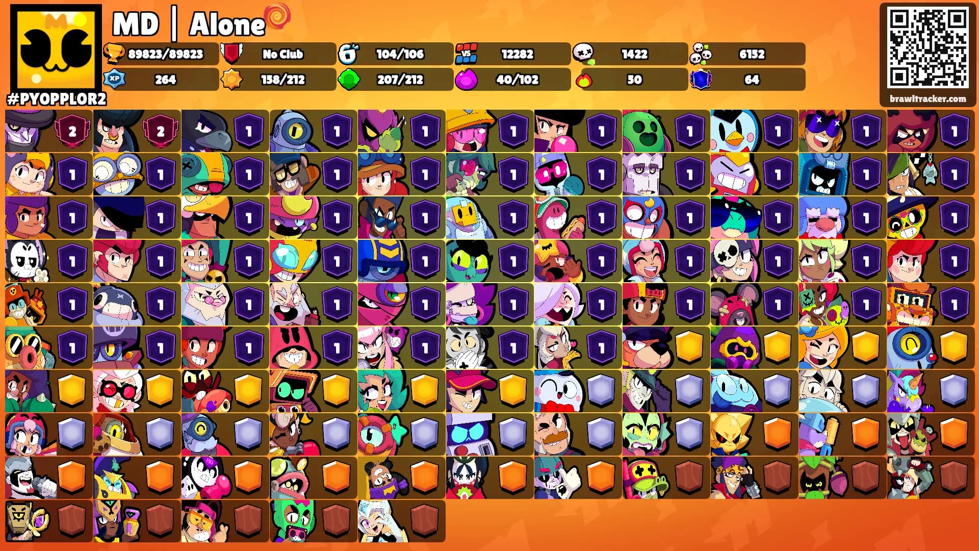 MD | Alone🍭's Ranks