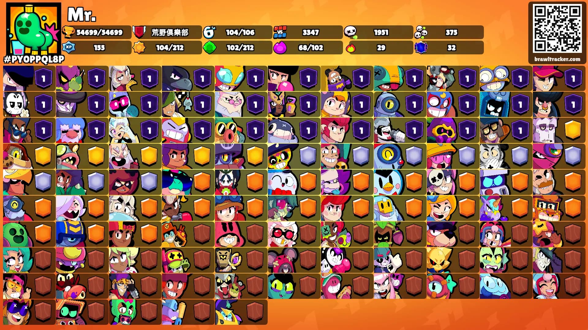 Mr.'s Ranks