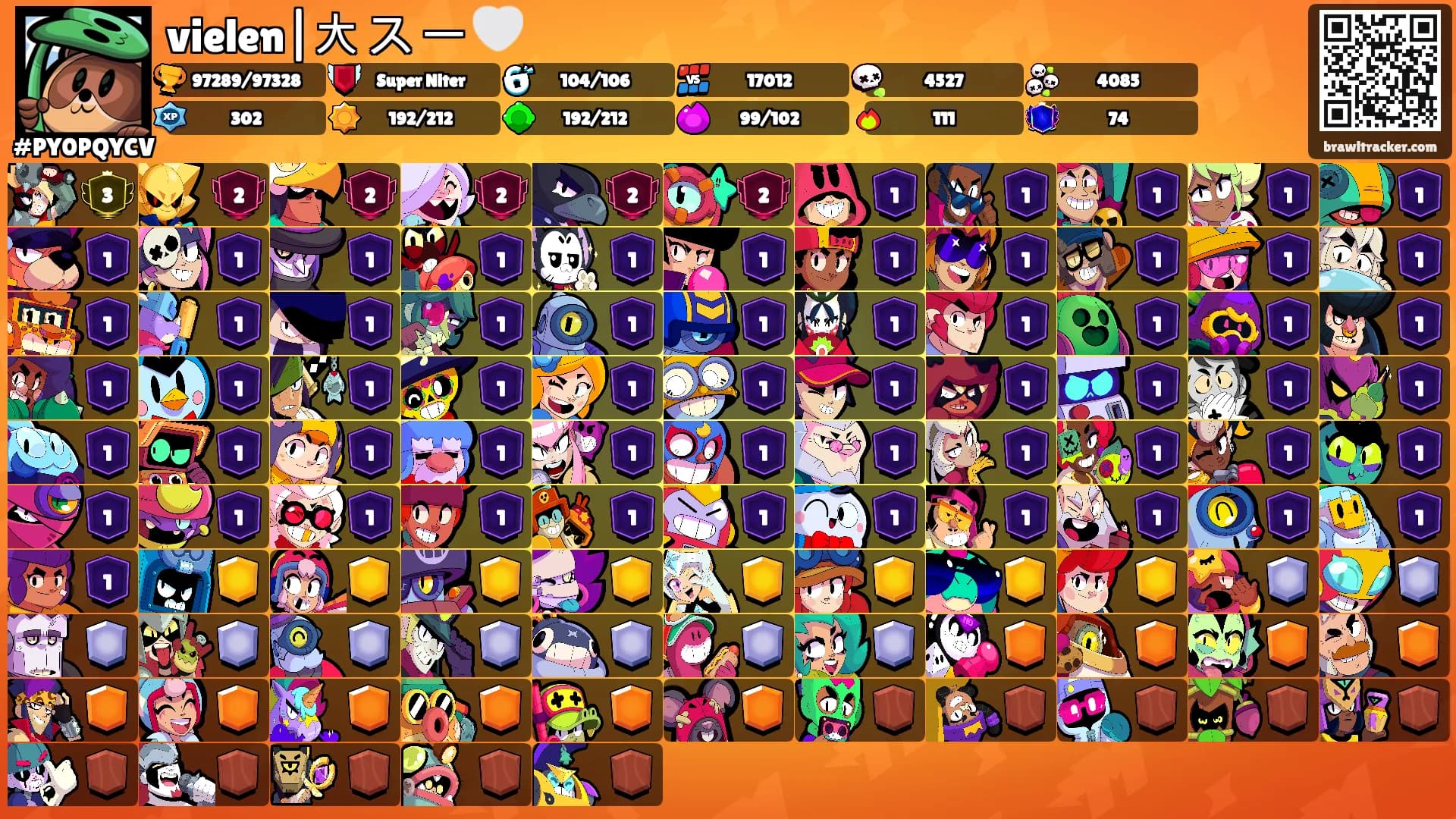 vielen|大 ス ー 🤍's Ranks