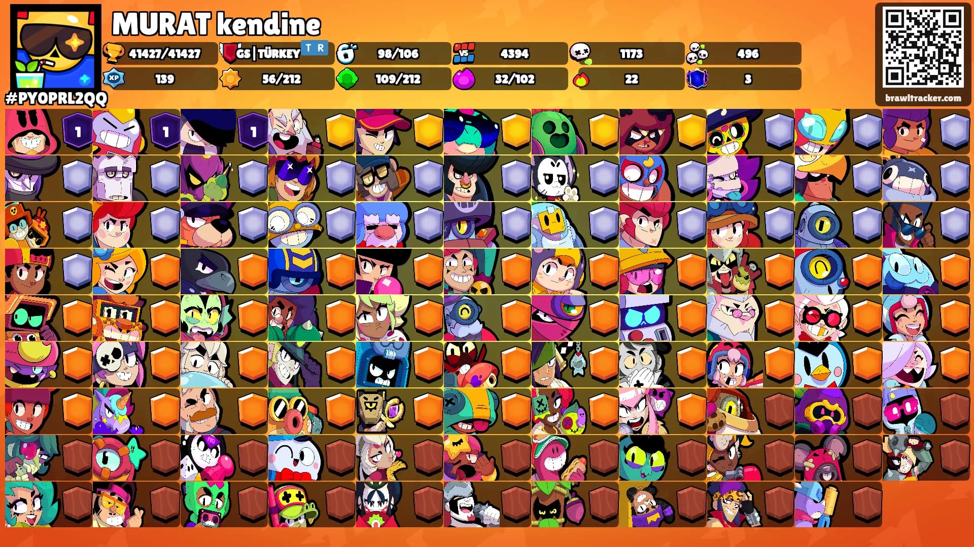MURAT kendine's Ranks