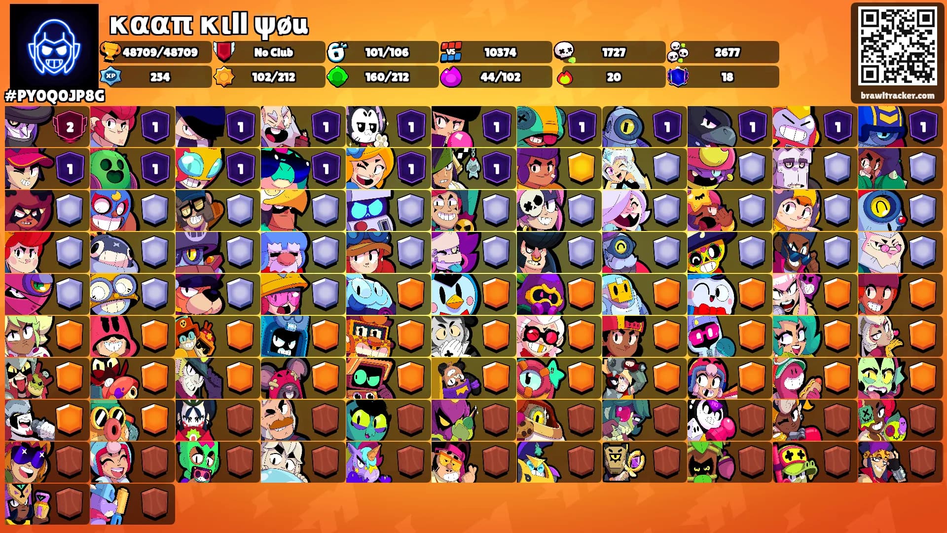 κααπ κιll ψøu's Ranks