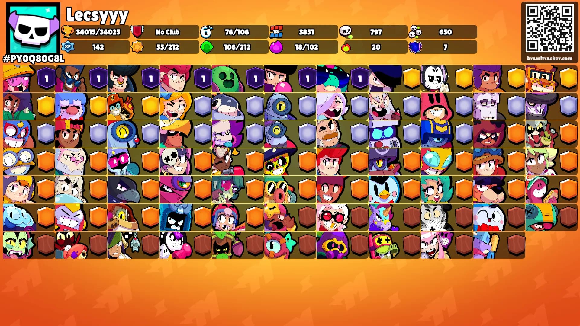 Lecsyyy's Ranks