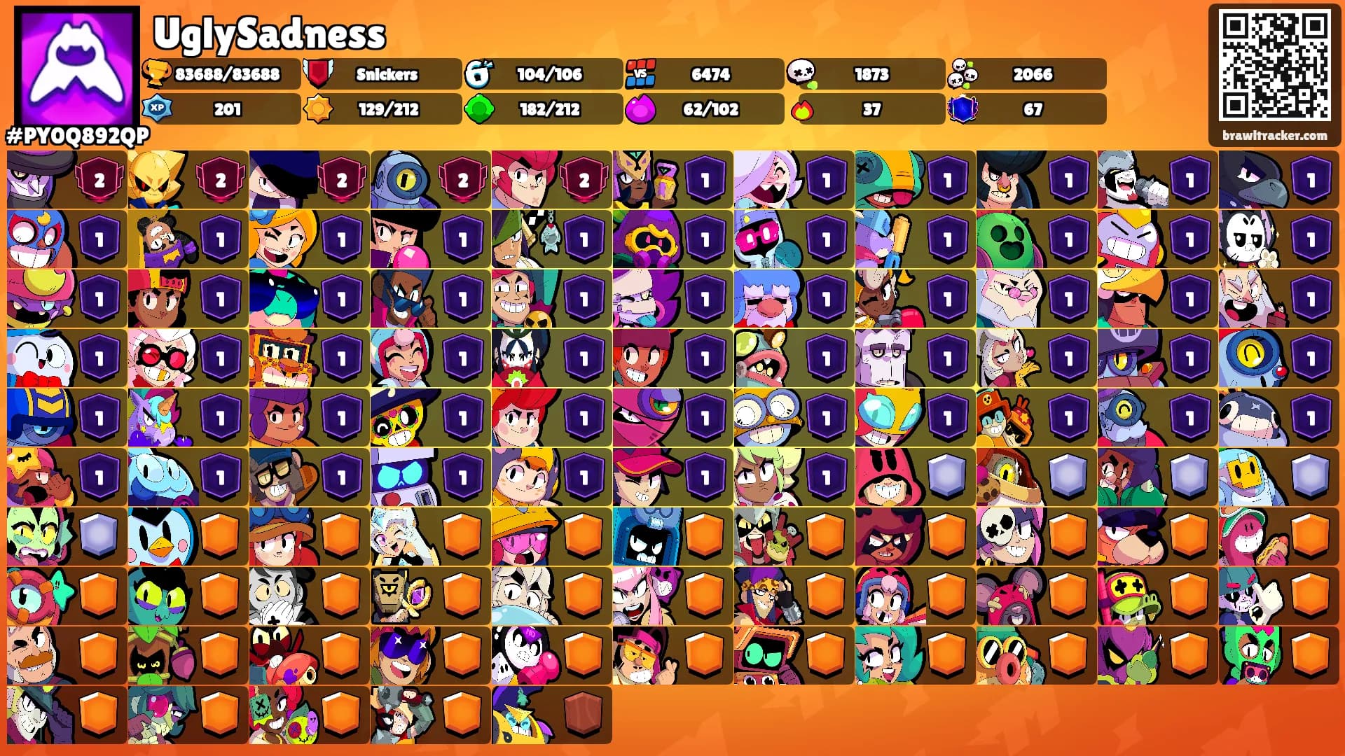 UglySadness's Ranks