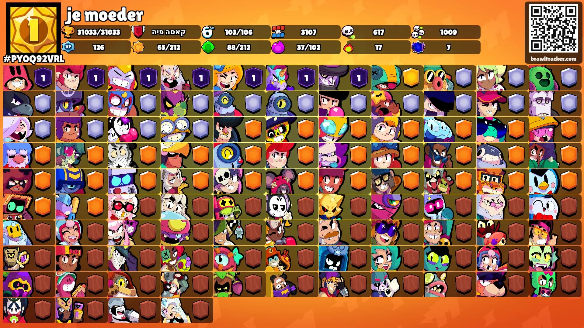 je moeder's Ranks