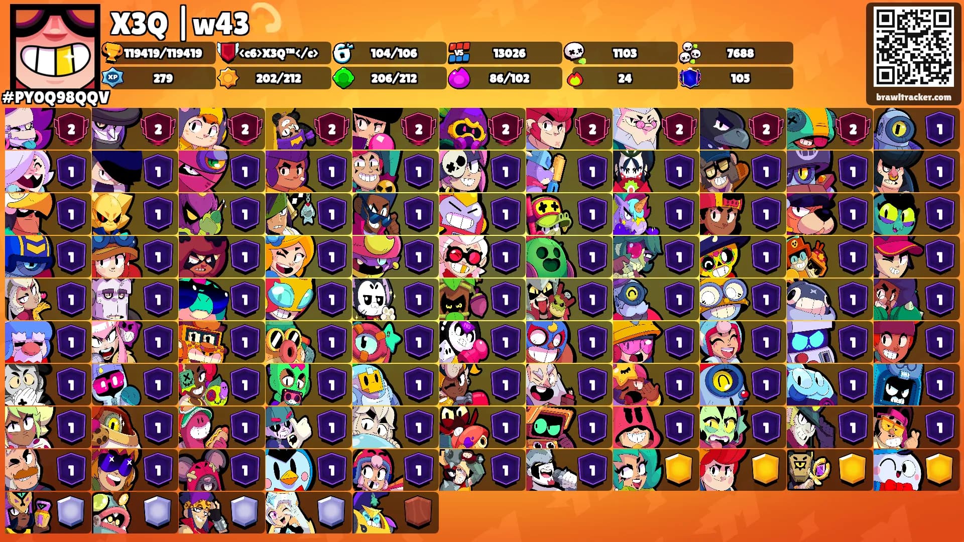X3Q |w43💫's Ranks