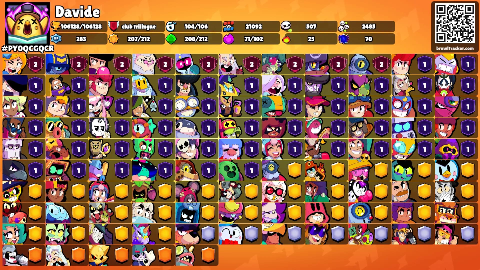 Davide's Ranks