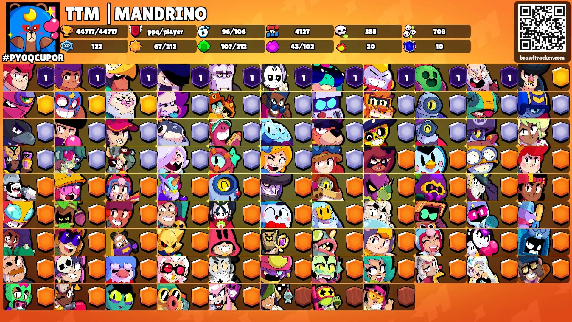 TTM |MANDRINO's Ranks