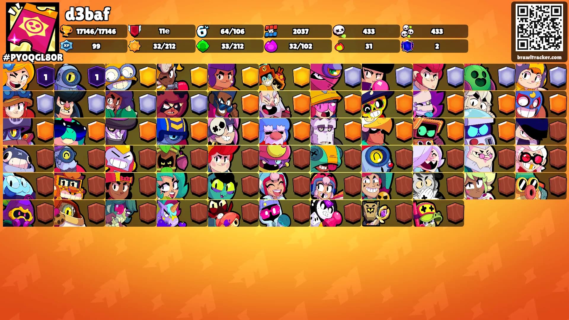 d3baf's Ranks