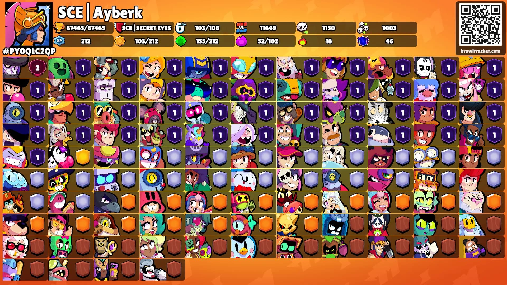 SCE|Ayberk's Ranks