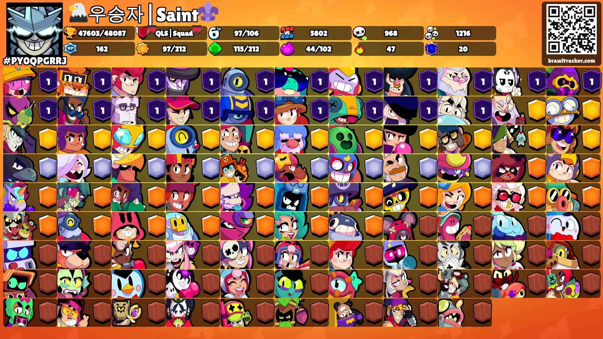 🦅우승자|Saint⚜️'s Ranks