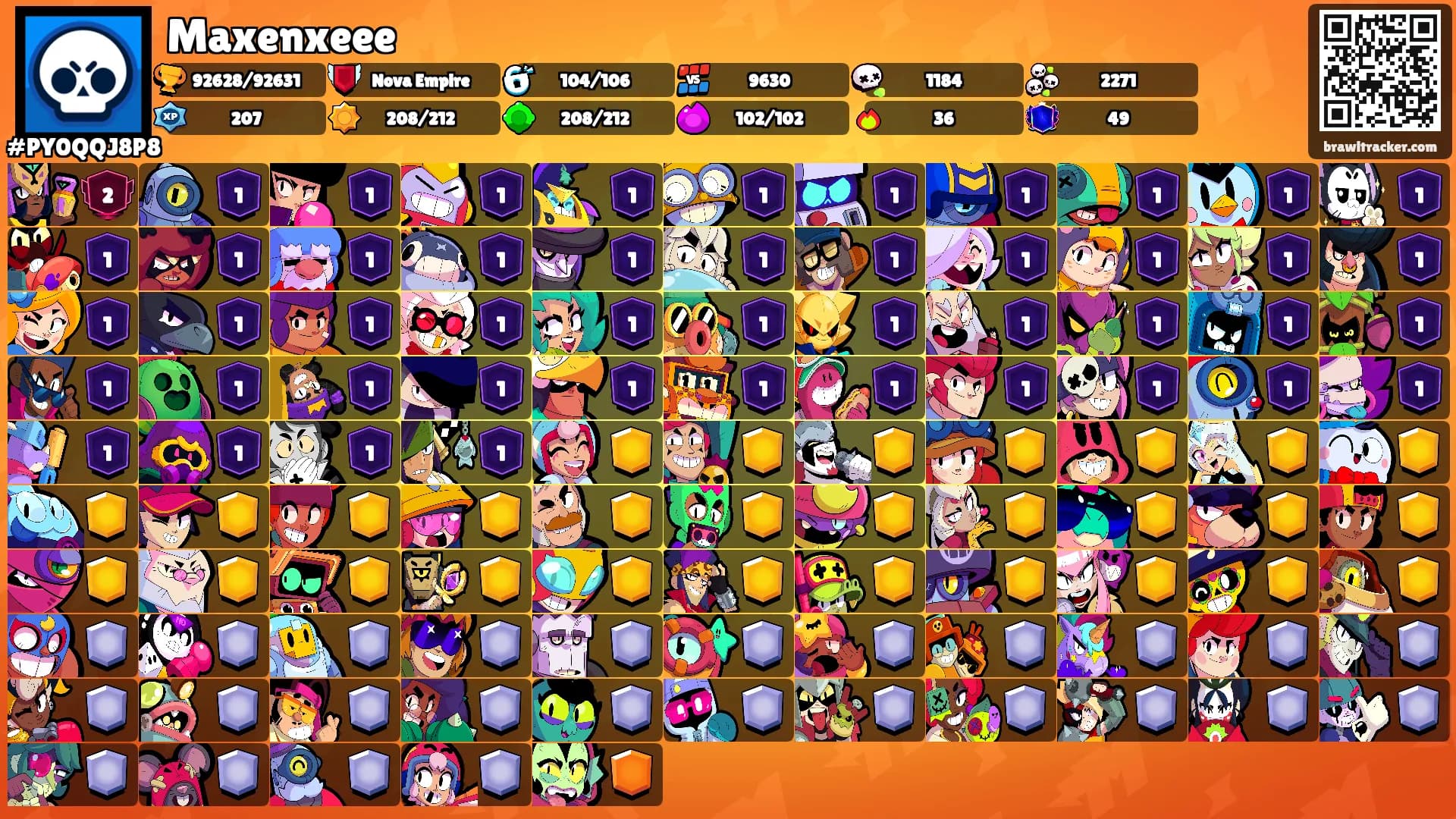 Maxenxeee's Ranks
