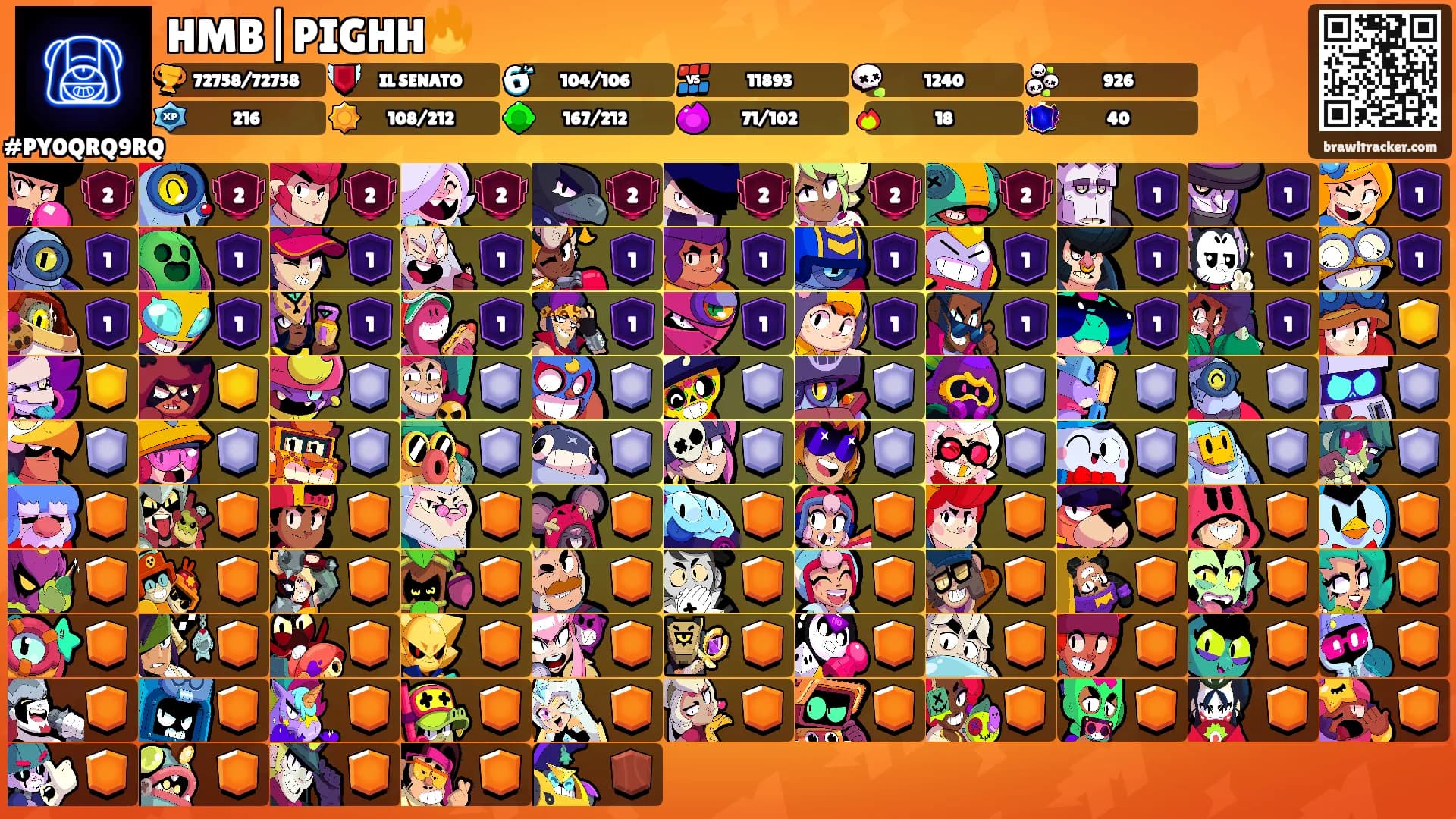 HMB|PIGHH🔥's Ranks