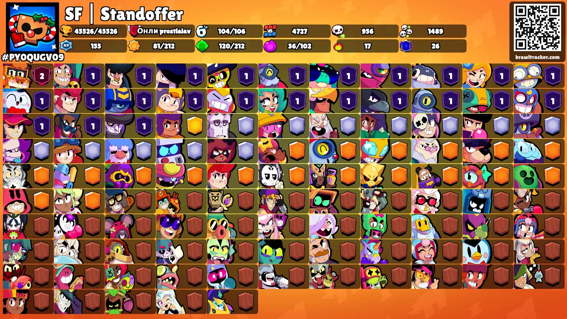 SF | Standoffer's Ranks