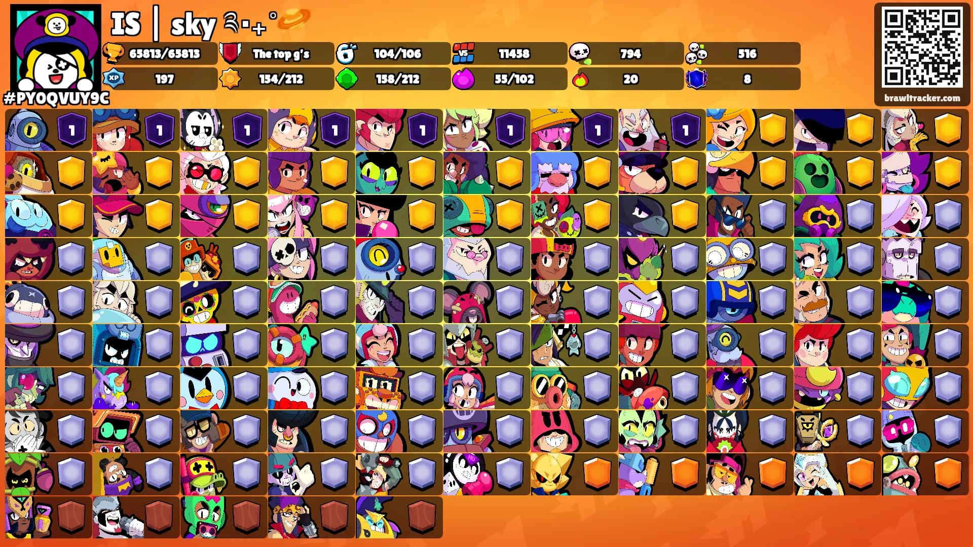 IS | sky ༉‧₊˚🪐's Ranks
