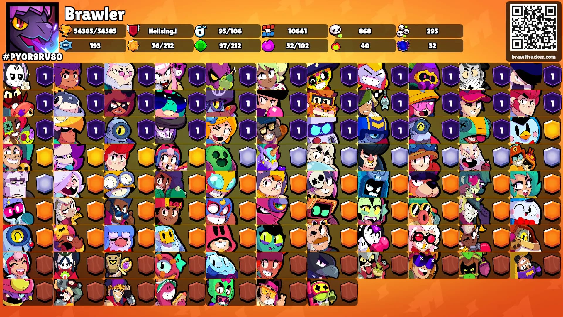 Brawler's Ranks