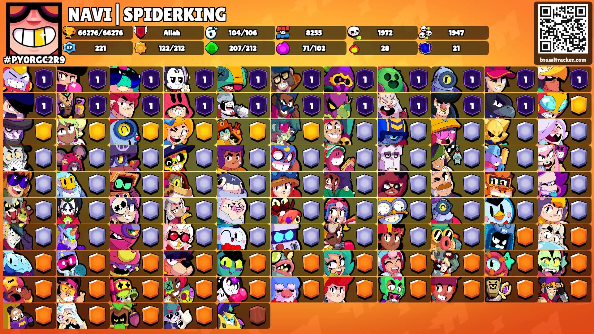 NAVI|SPIDERKING's Ranks