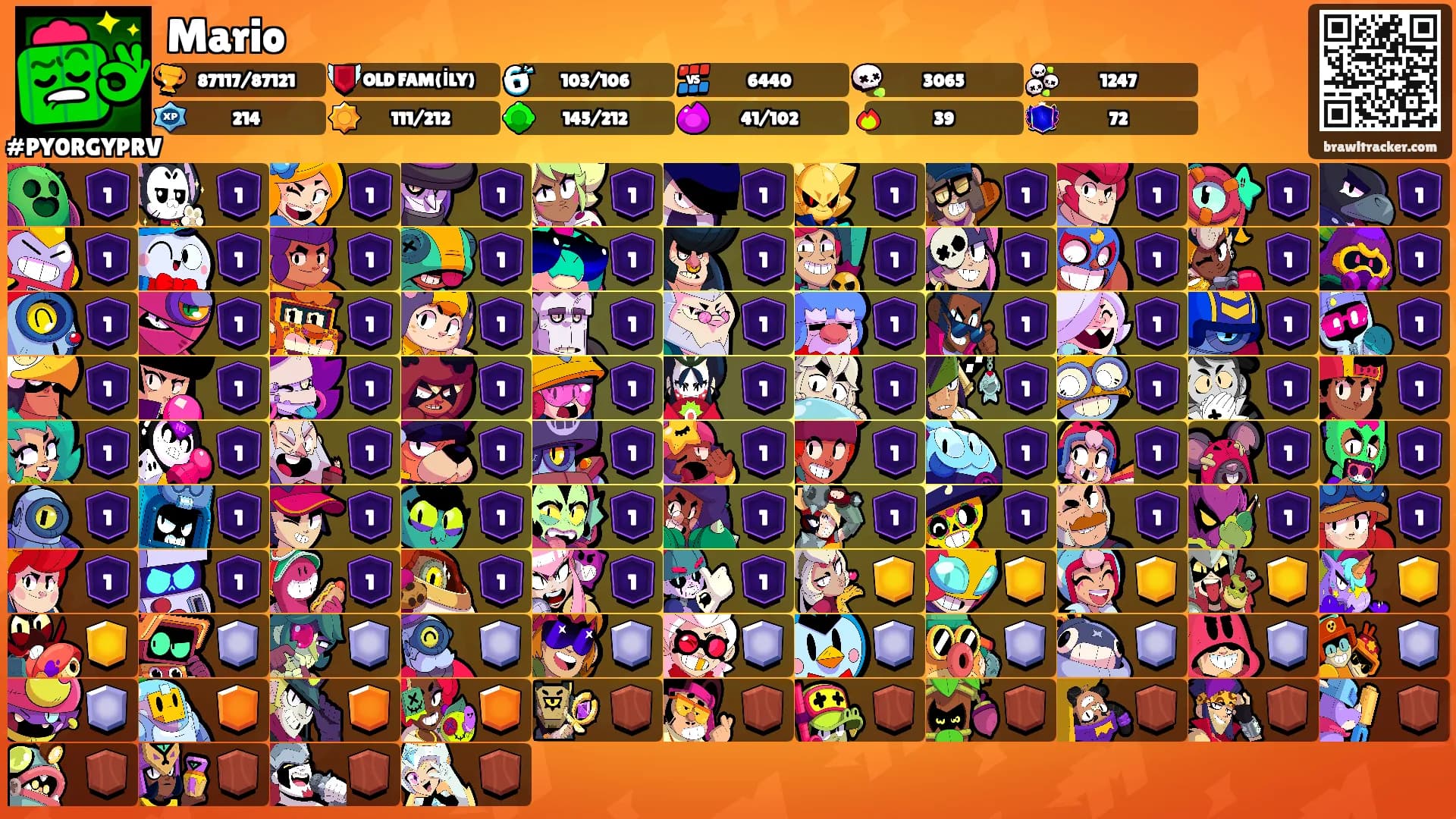 Mario's Ranks