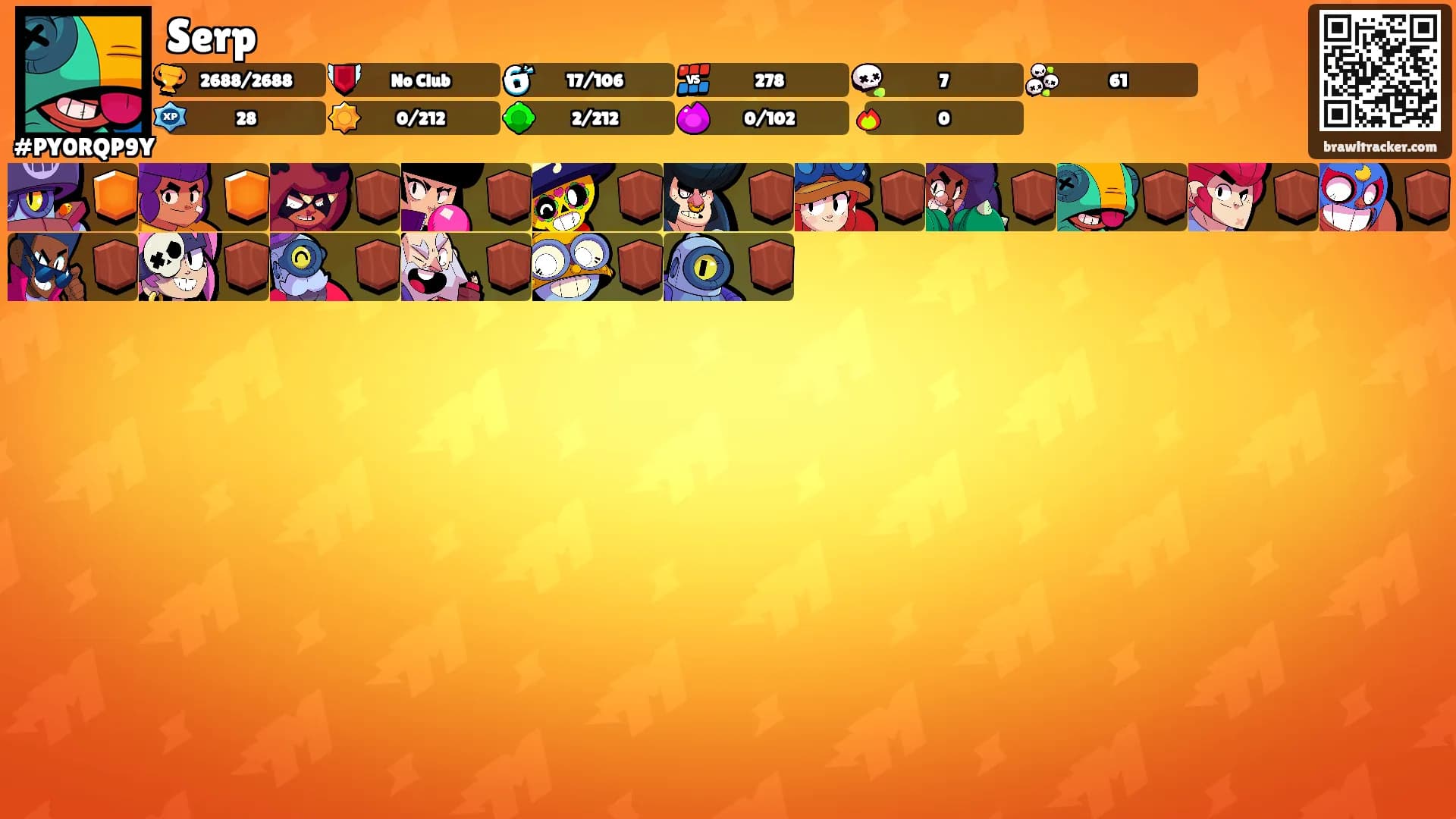 Serp's Ranks