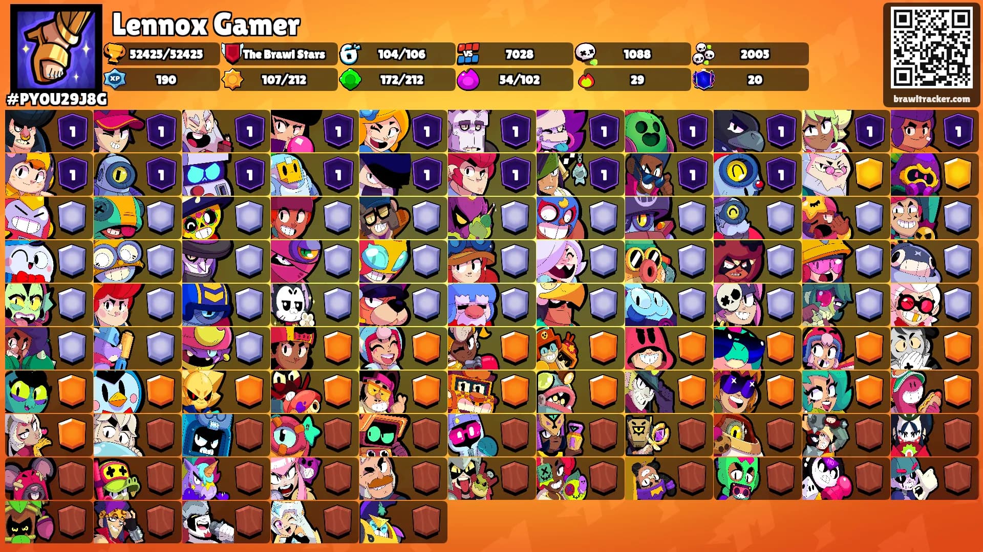 Lennox Gamer's Ranks