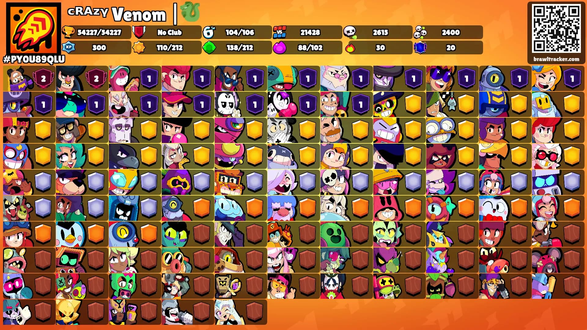 ᶜᴿᴬᶻᵞ Venom |🐉's Ranks