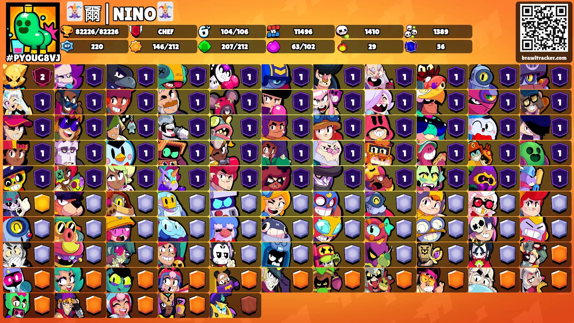 🃏爾|NINO🃏's Ranks