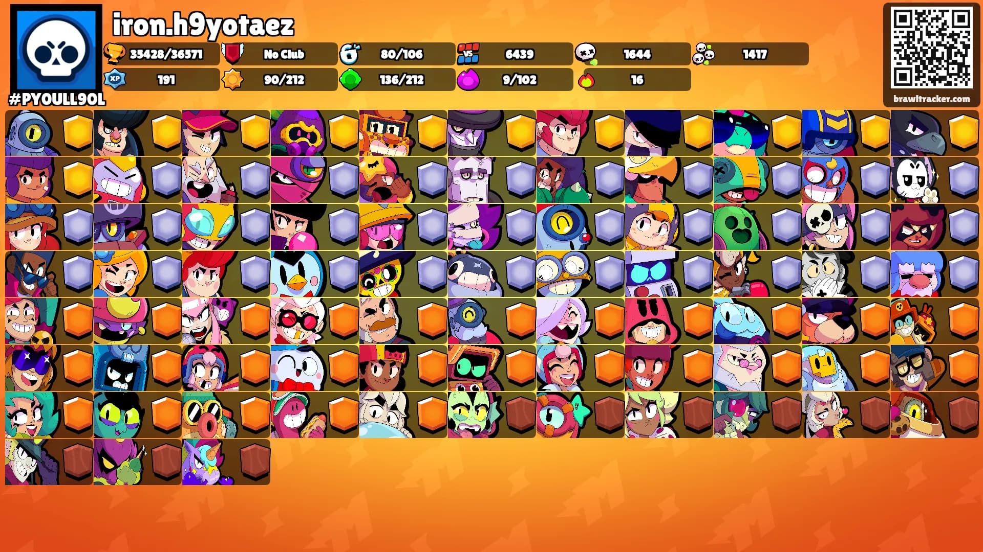 iron.h9yotaez's Ranks