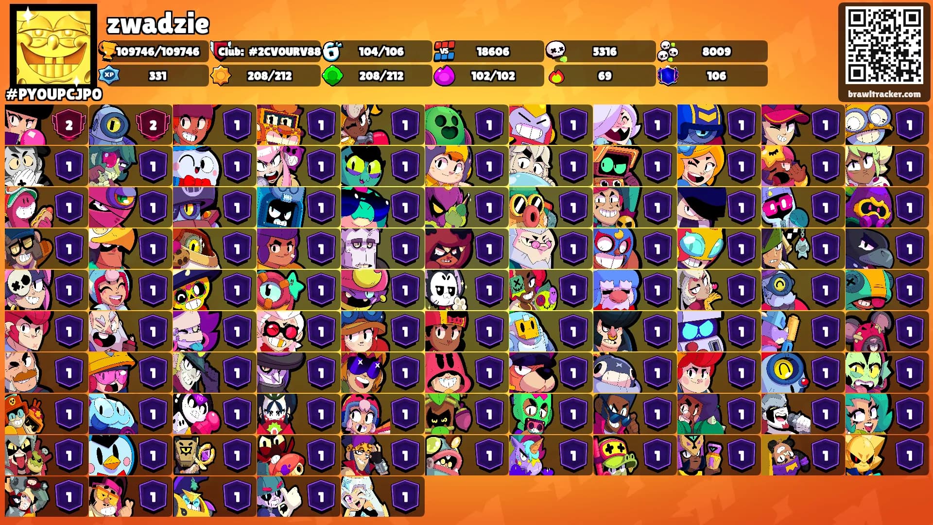 zwadzie's Ranks