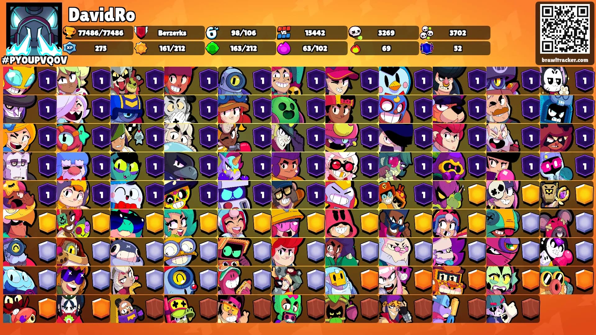 DavidRo's Ranks
