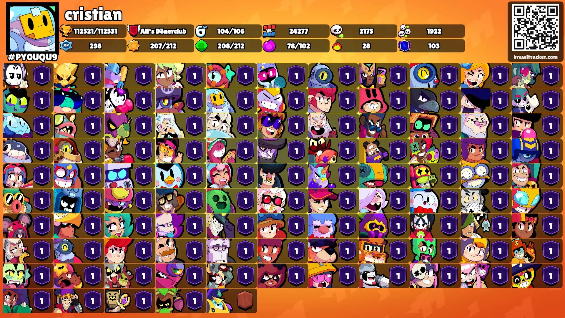 cristian's Ranks