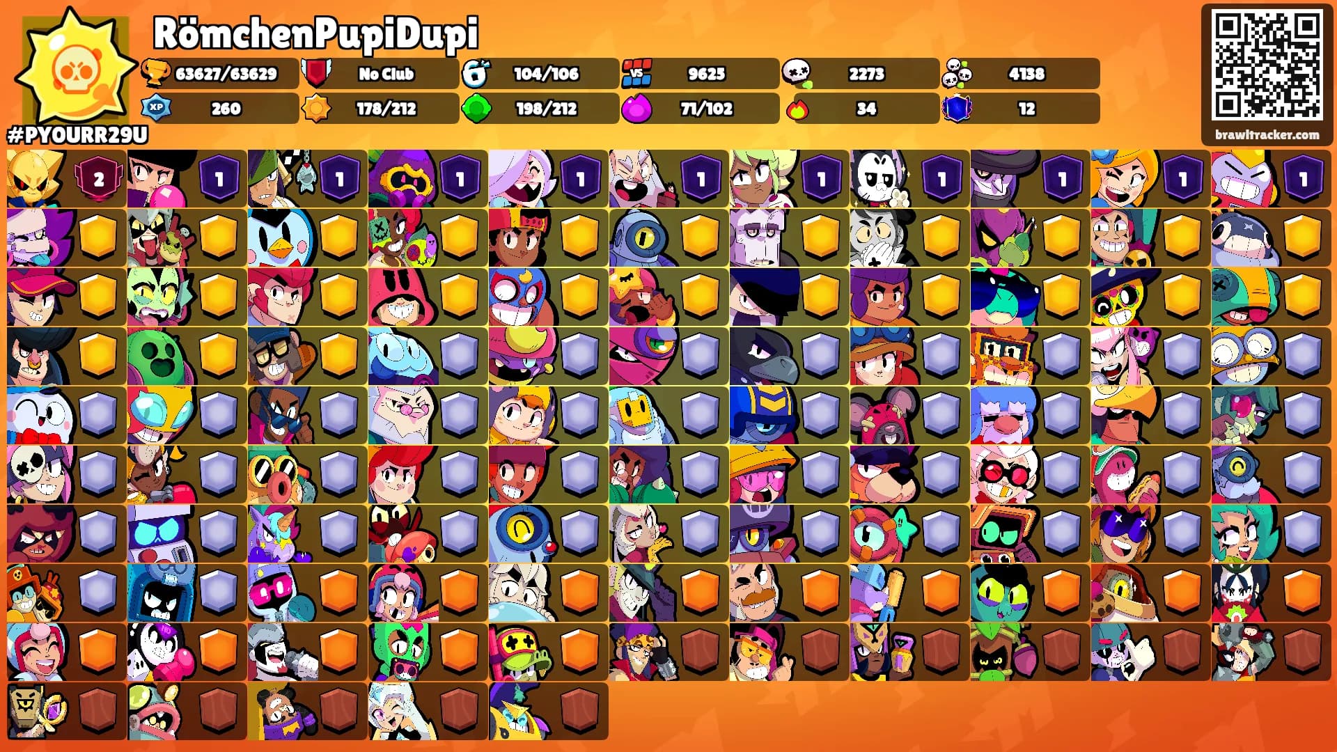 RömchenPupiDupi's Ranks