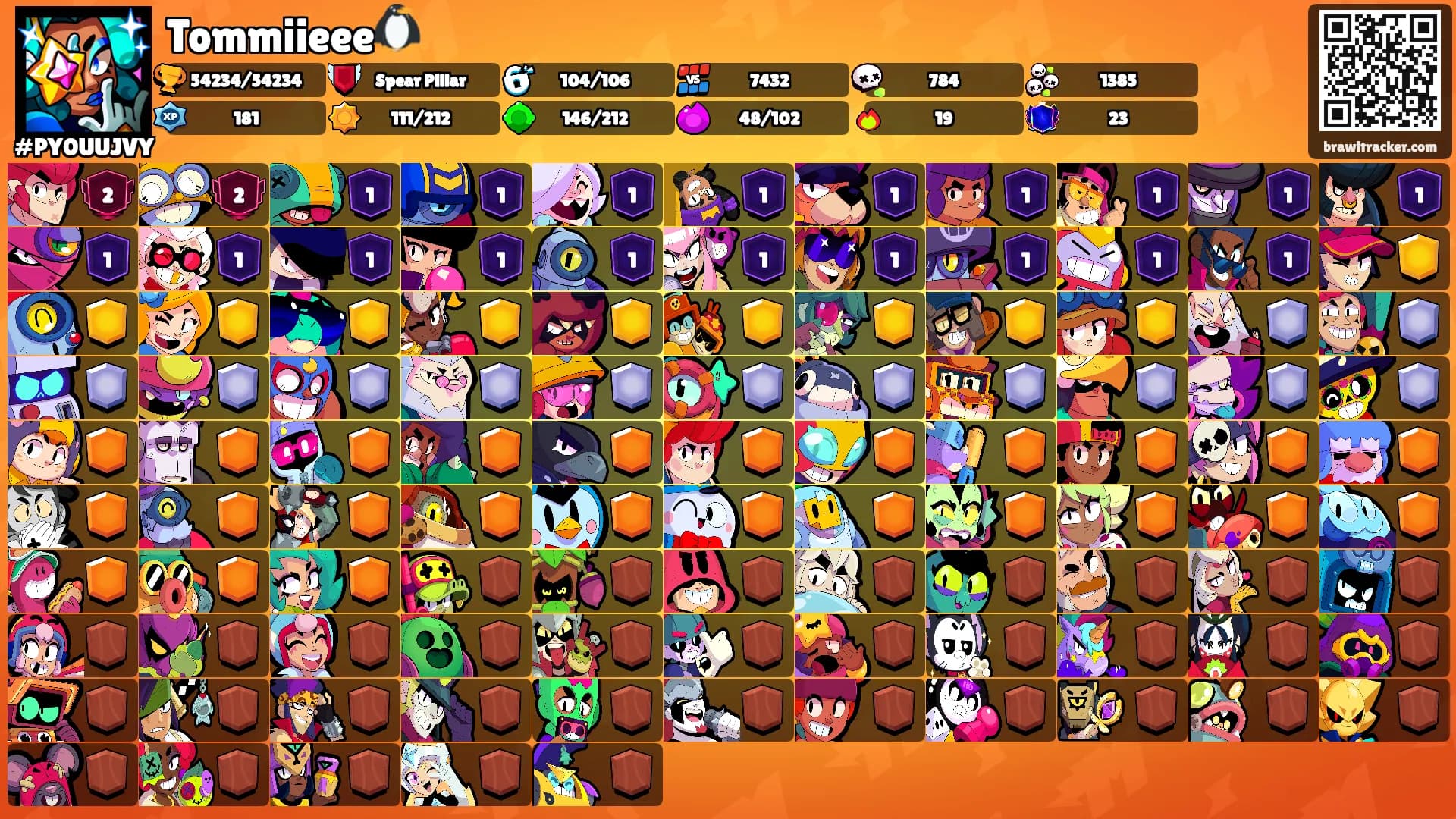 Tommiieee🐧's Ranks