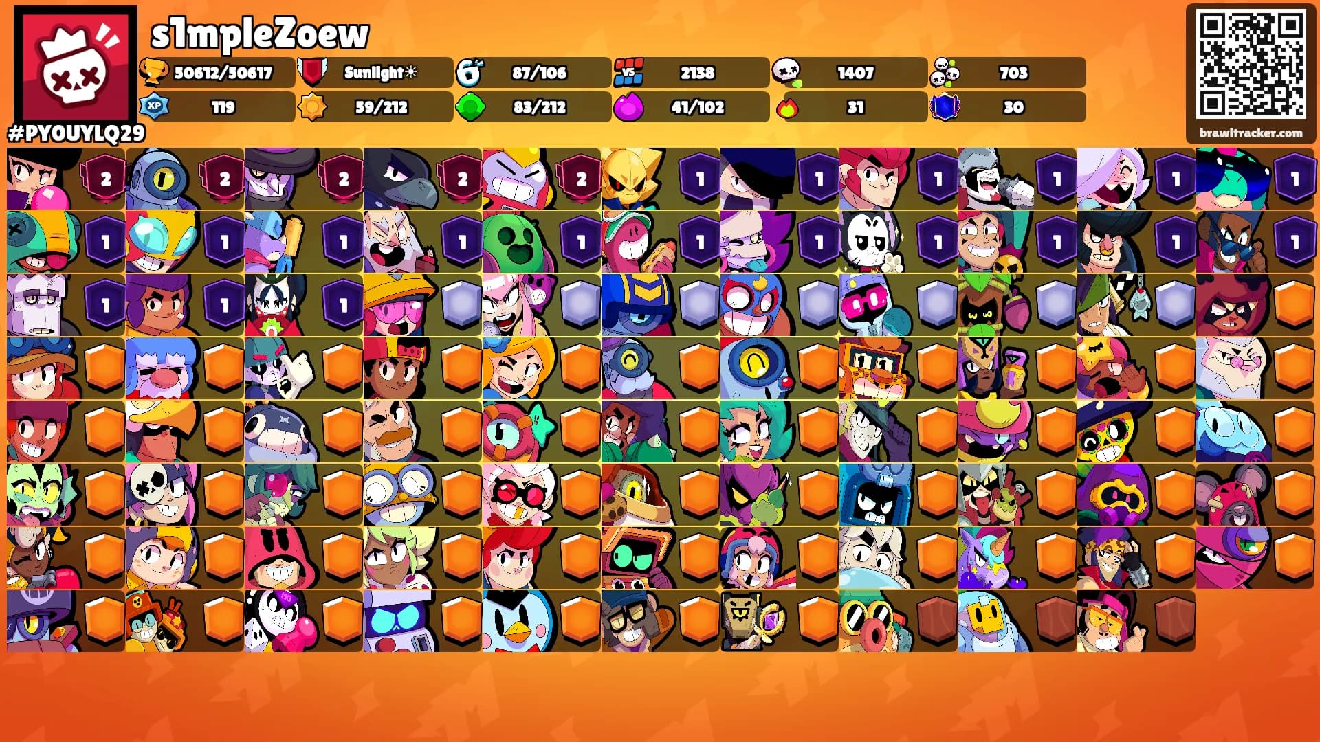 s1mpleZoew's Ranks
