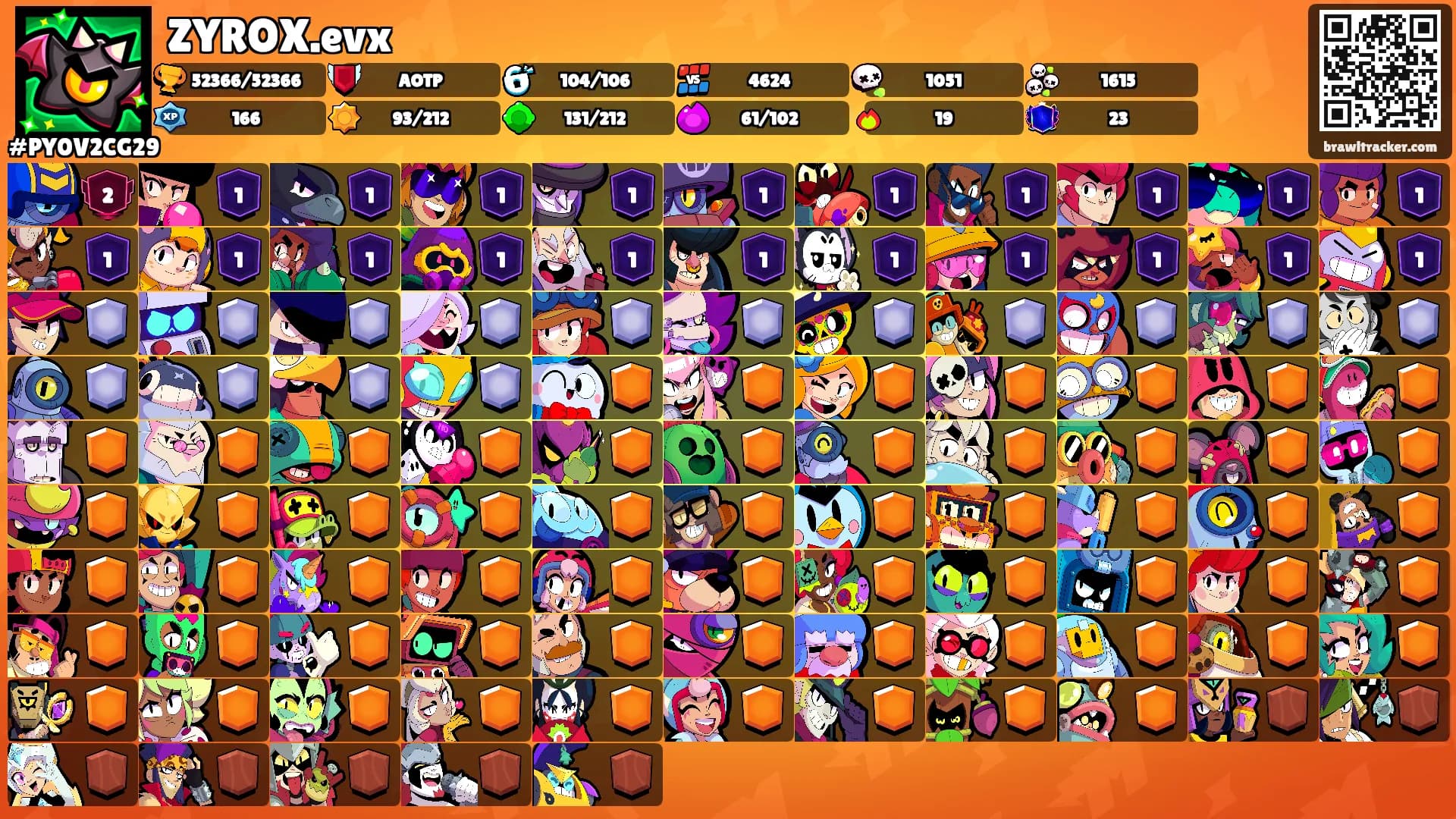 ZYROX.evx's Ranks