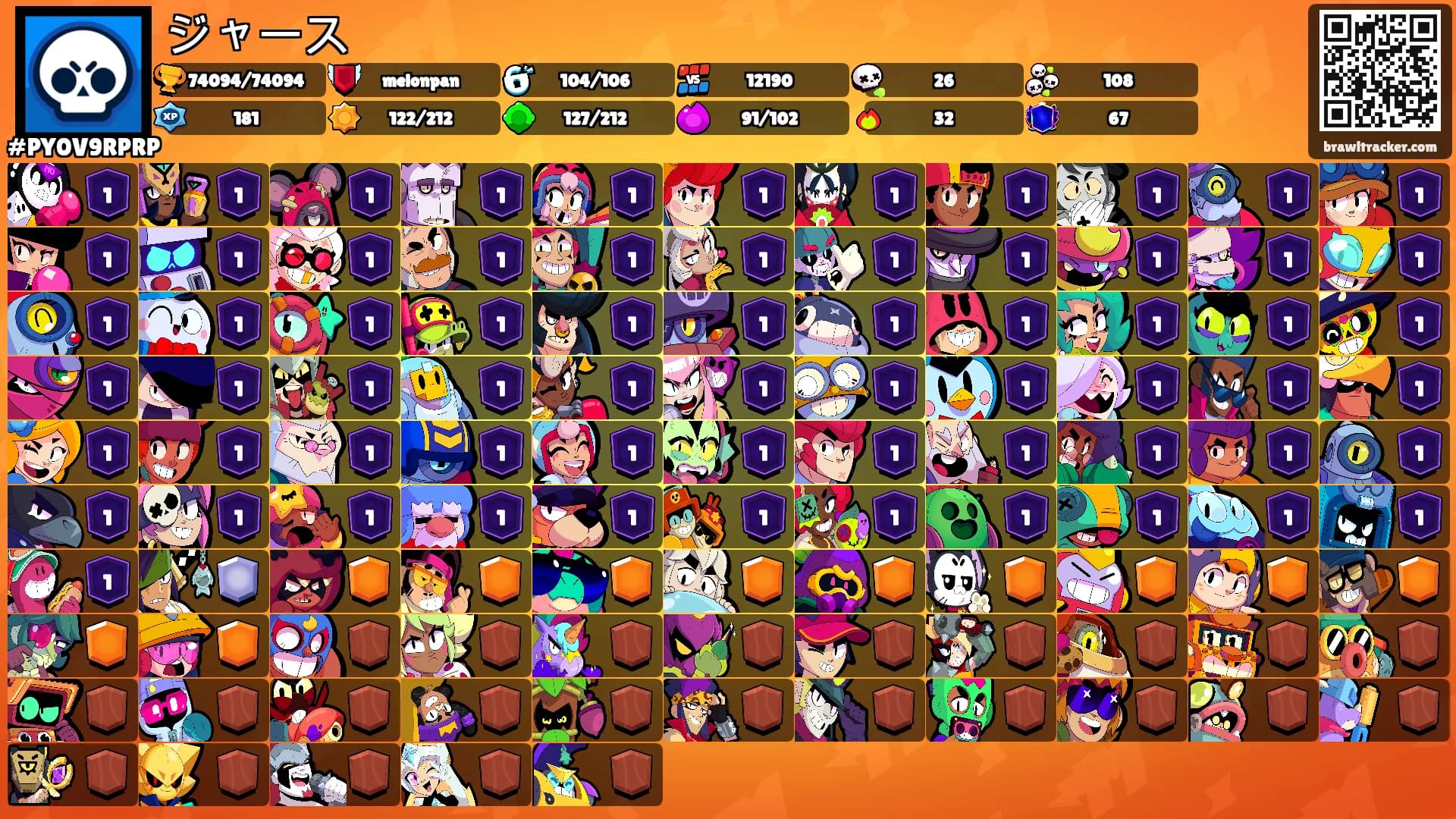 ジャース's Ranks
