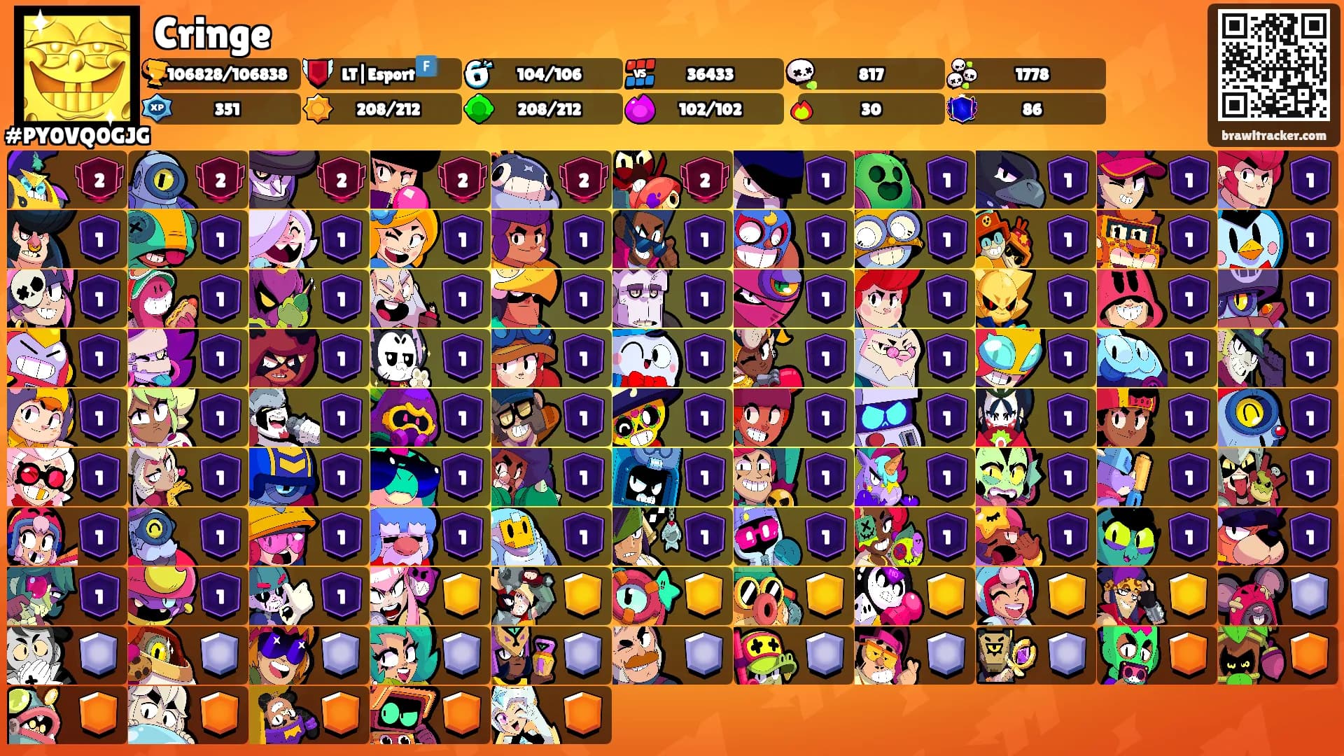Cringe's Ranks
