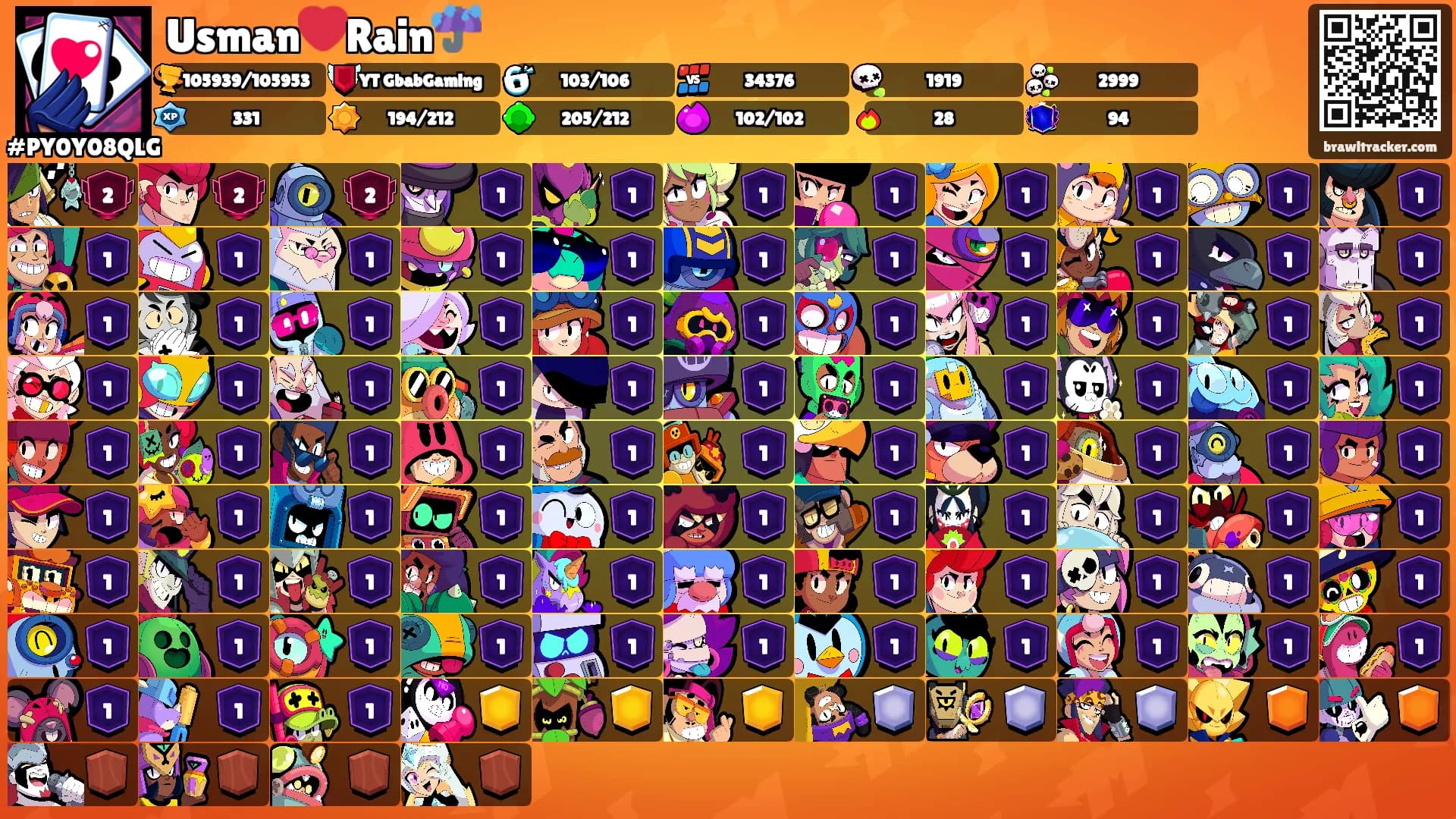 Usman❤️Rain☔'s Ranks