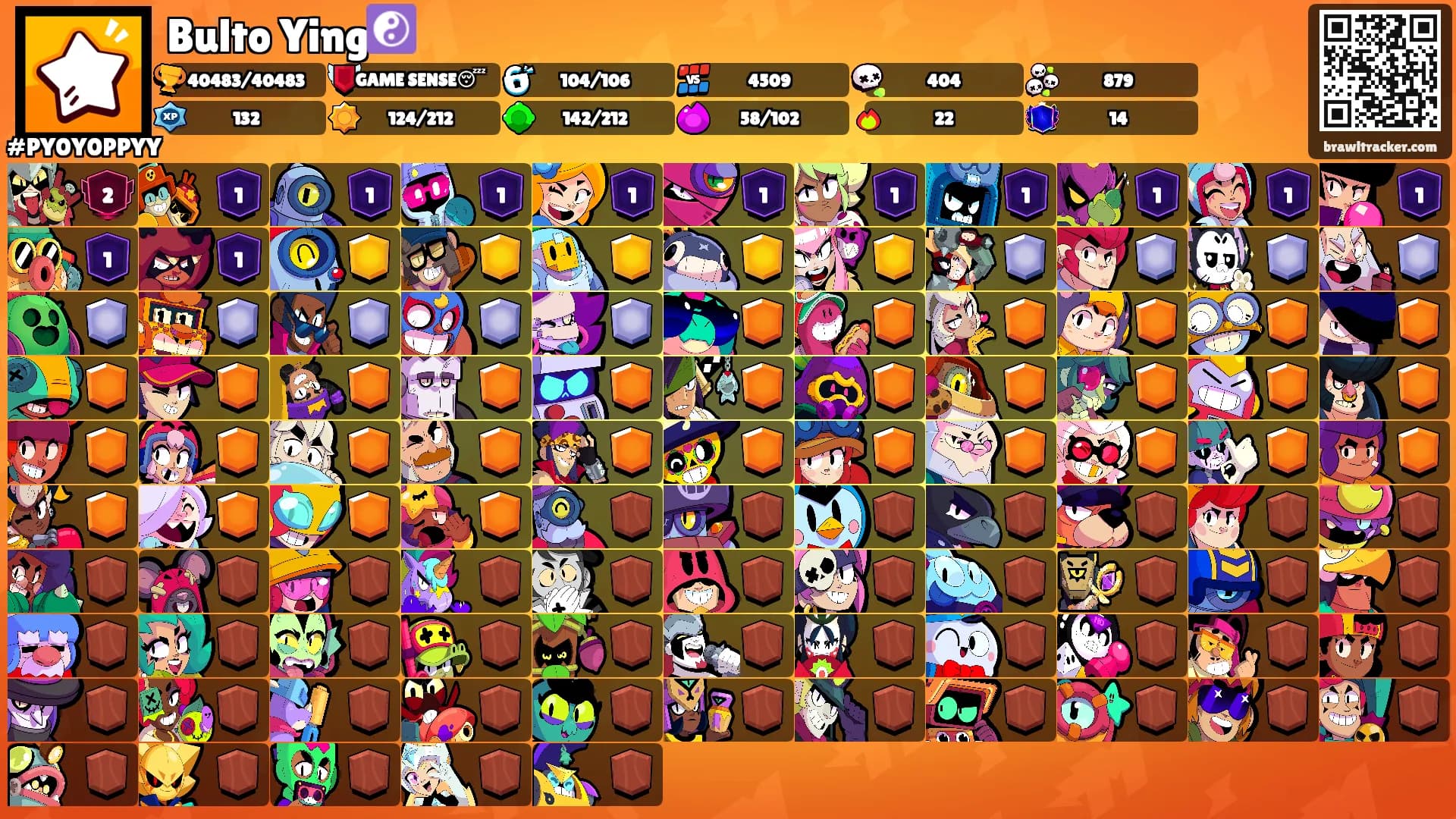 Bulto Ying☯️'s Ranks