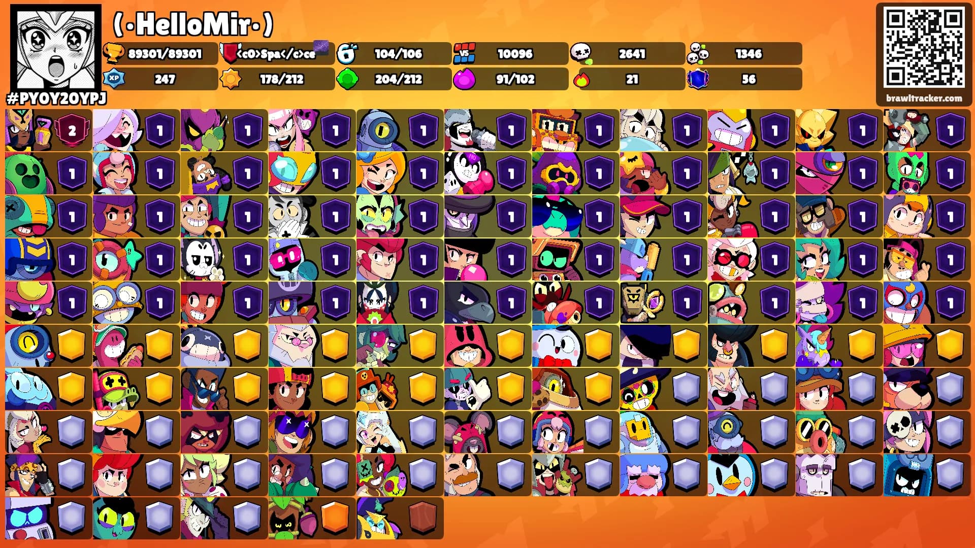 (•HelloMir•)'s Ranks