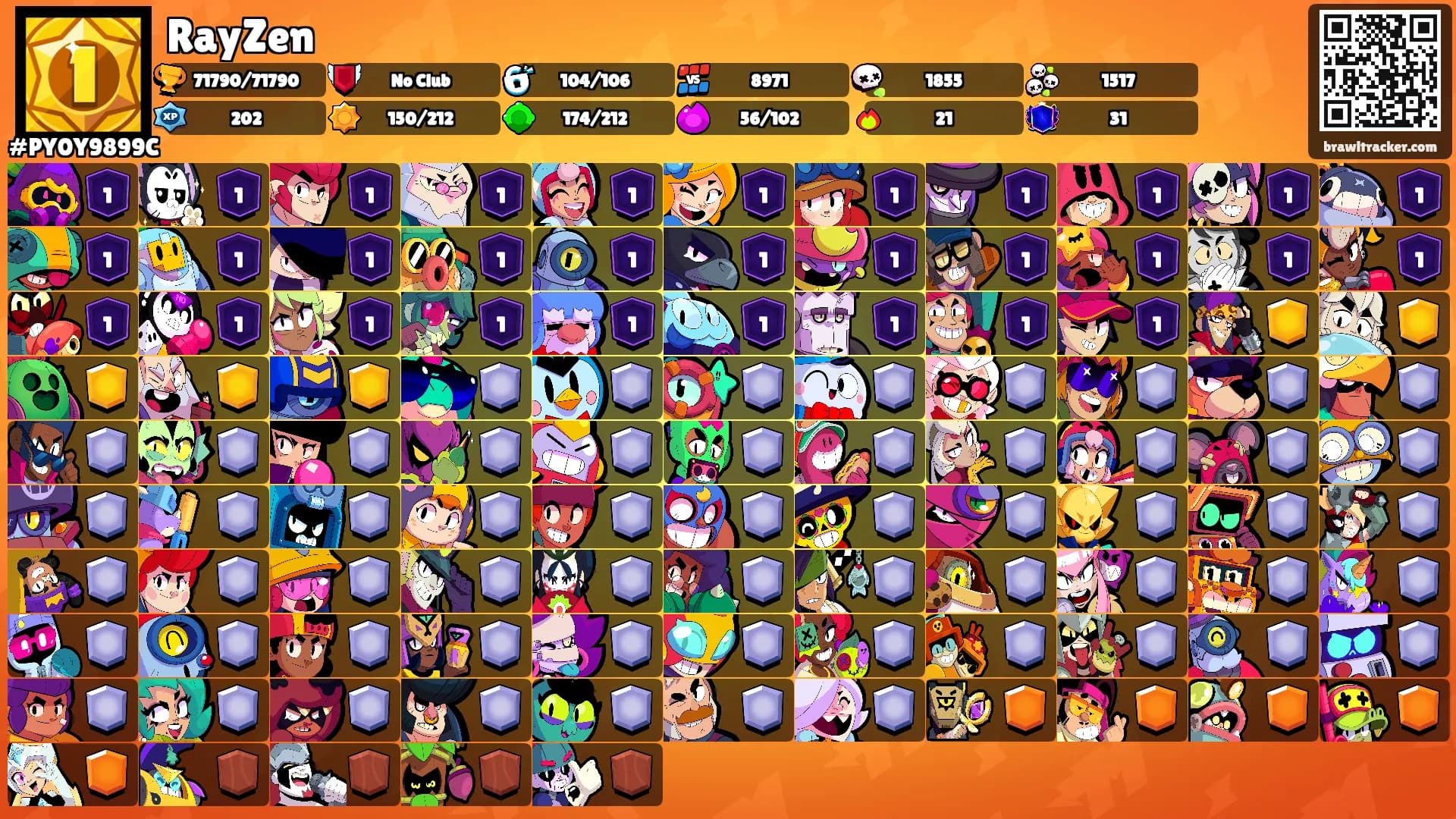 RayZen's Ranks