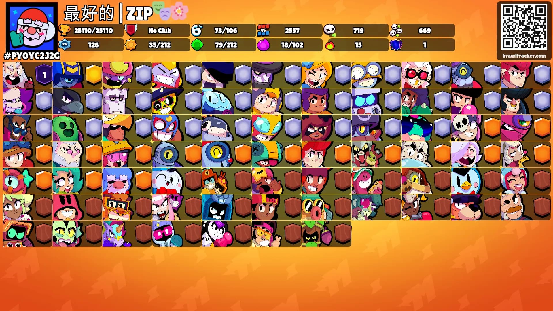 最好的|ZIP🎭🌸's Ranks