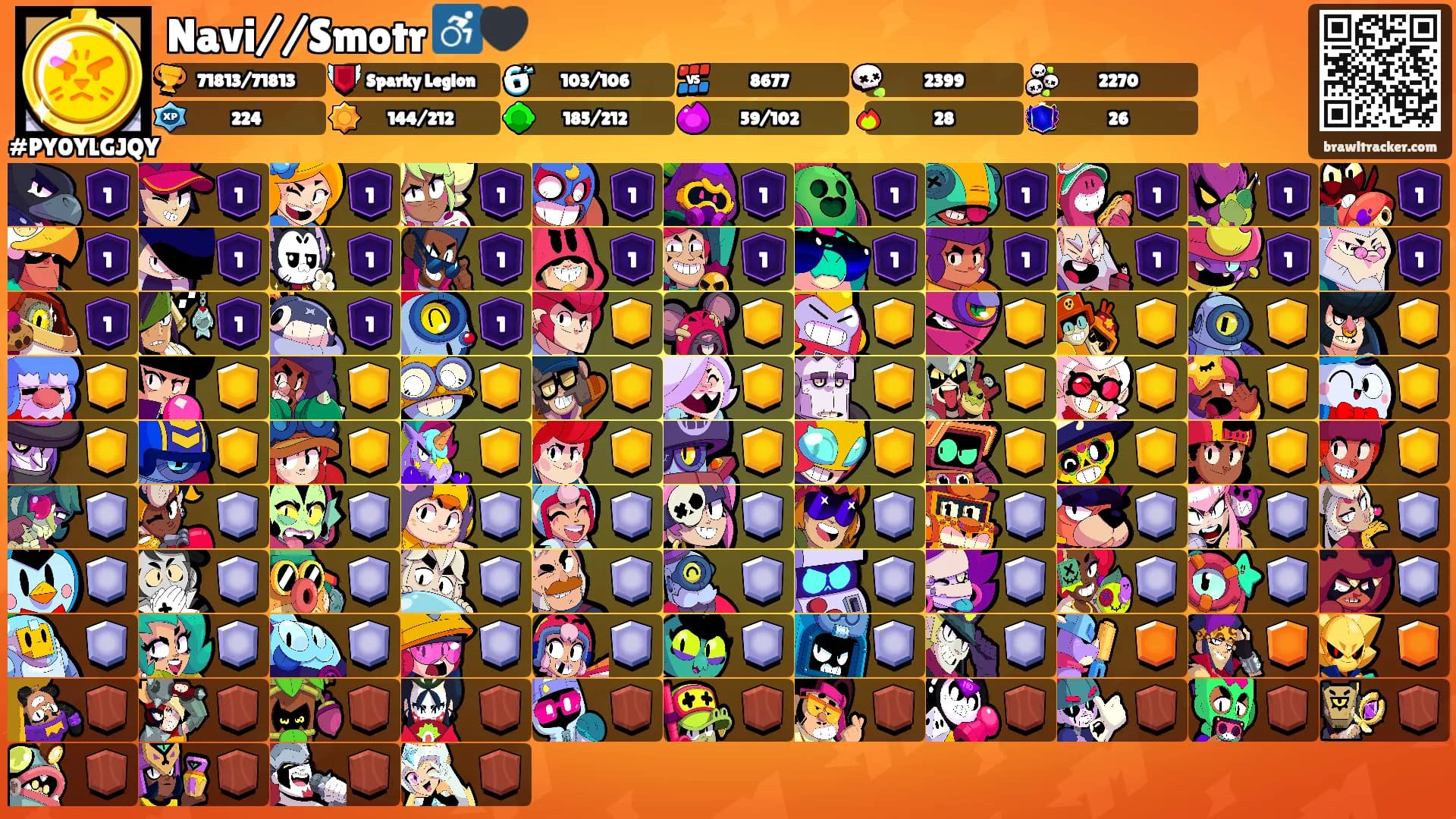 Navi//Smotr ♿🖤's Ranks