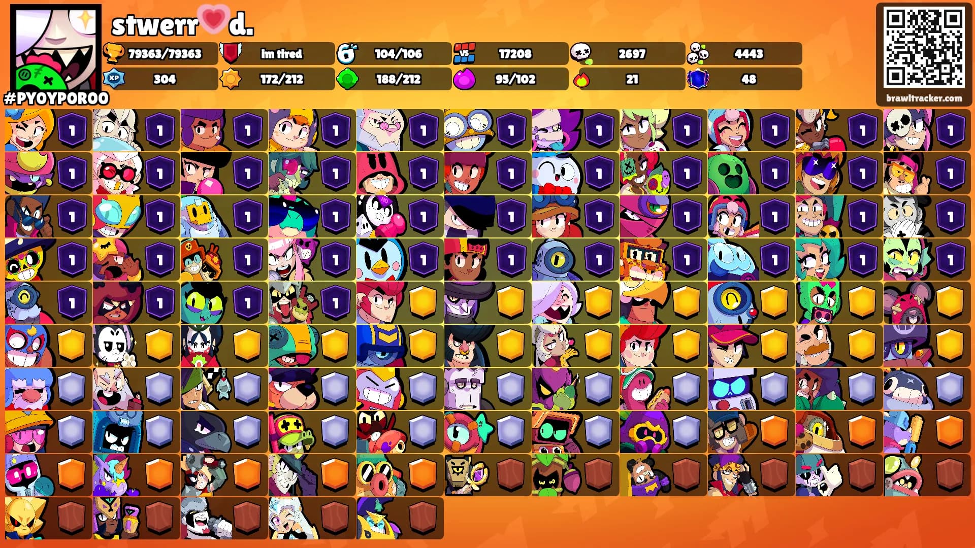 stwerr💗d.'s Ranks