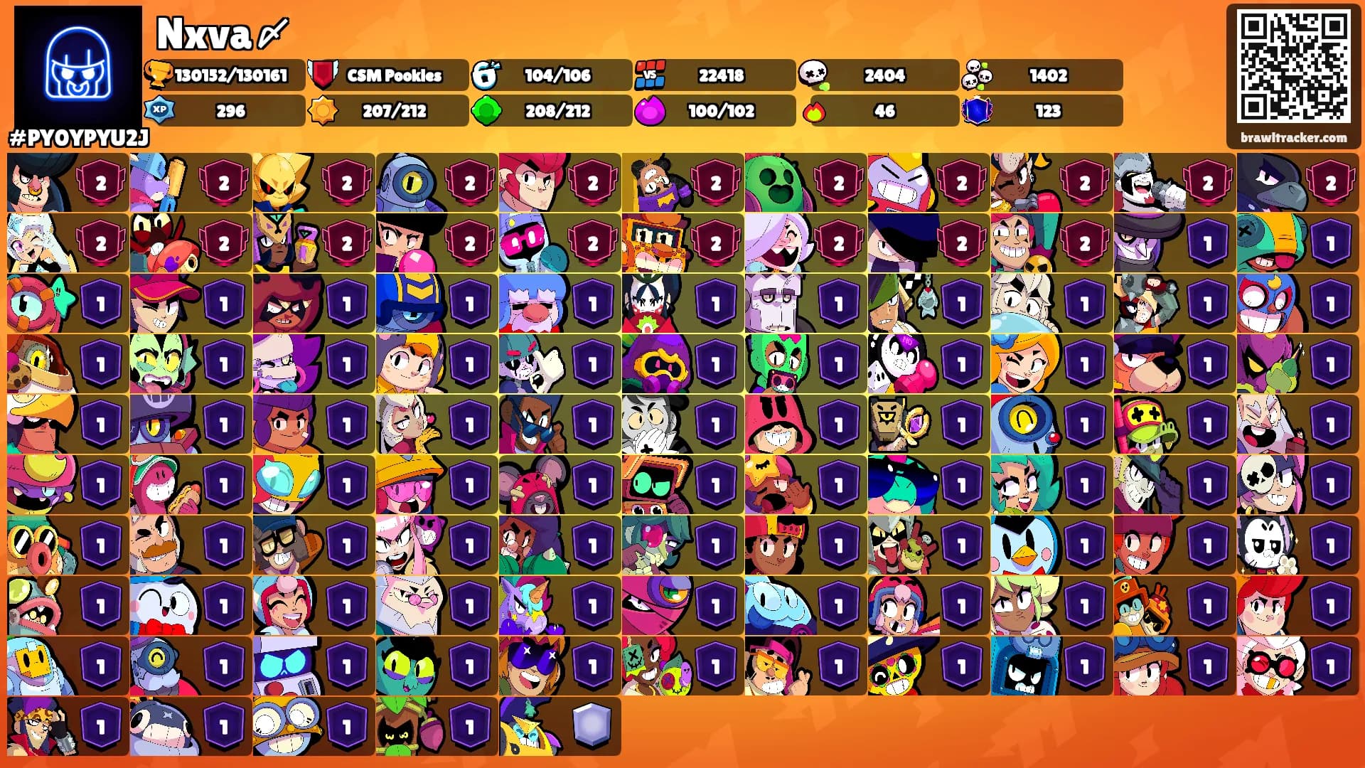 Nxva〆's Ranks