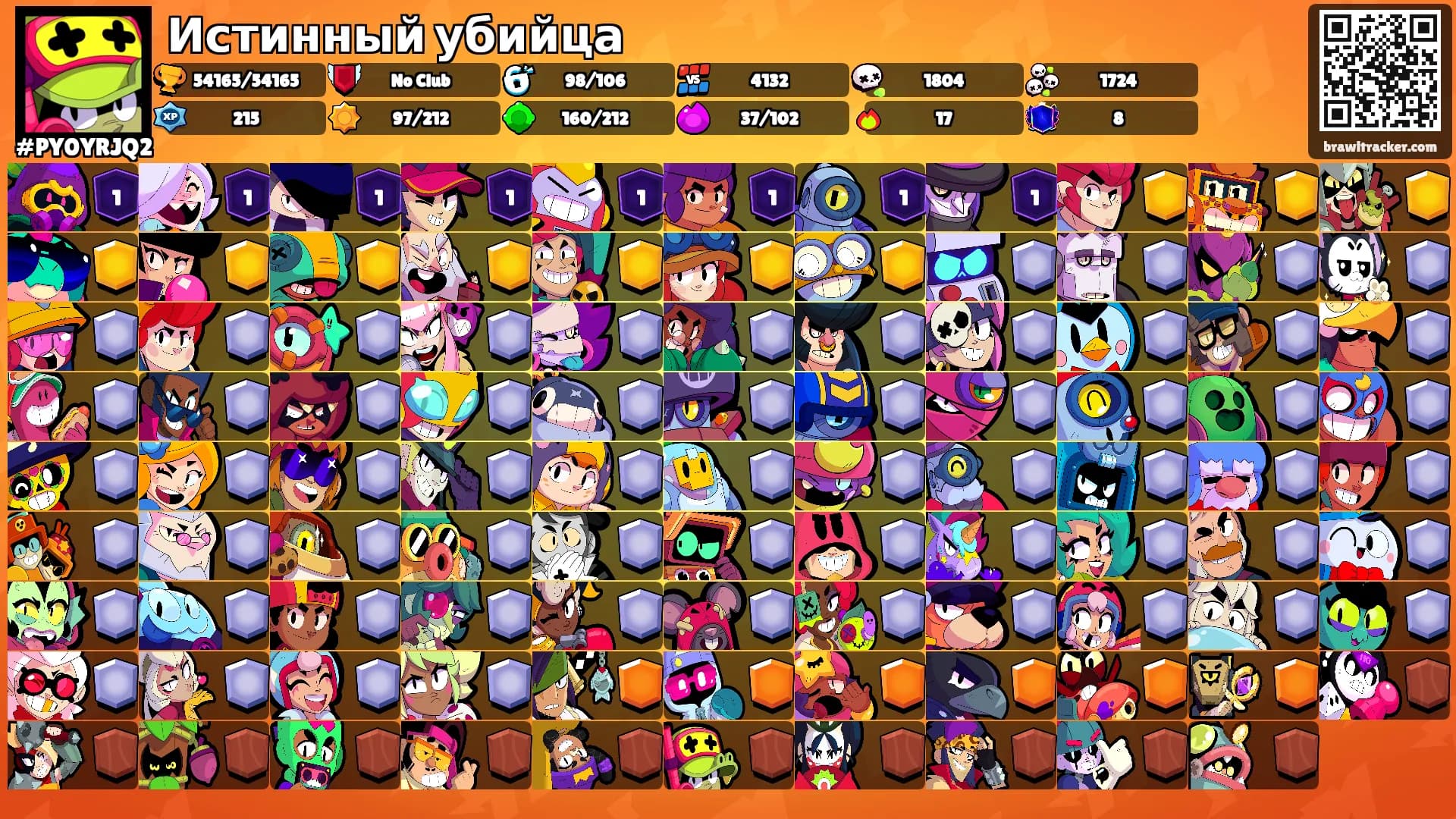 Истинный убийца's Ranks