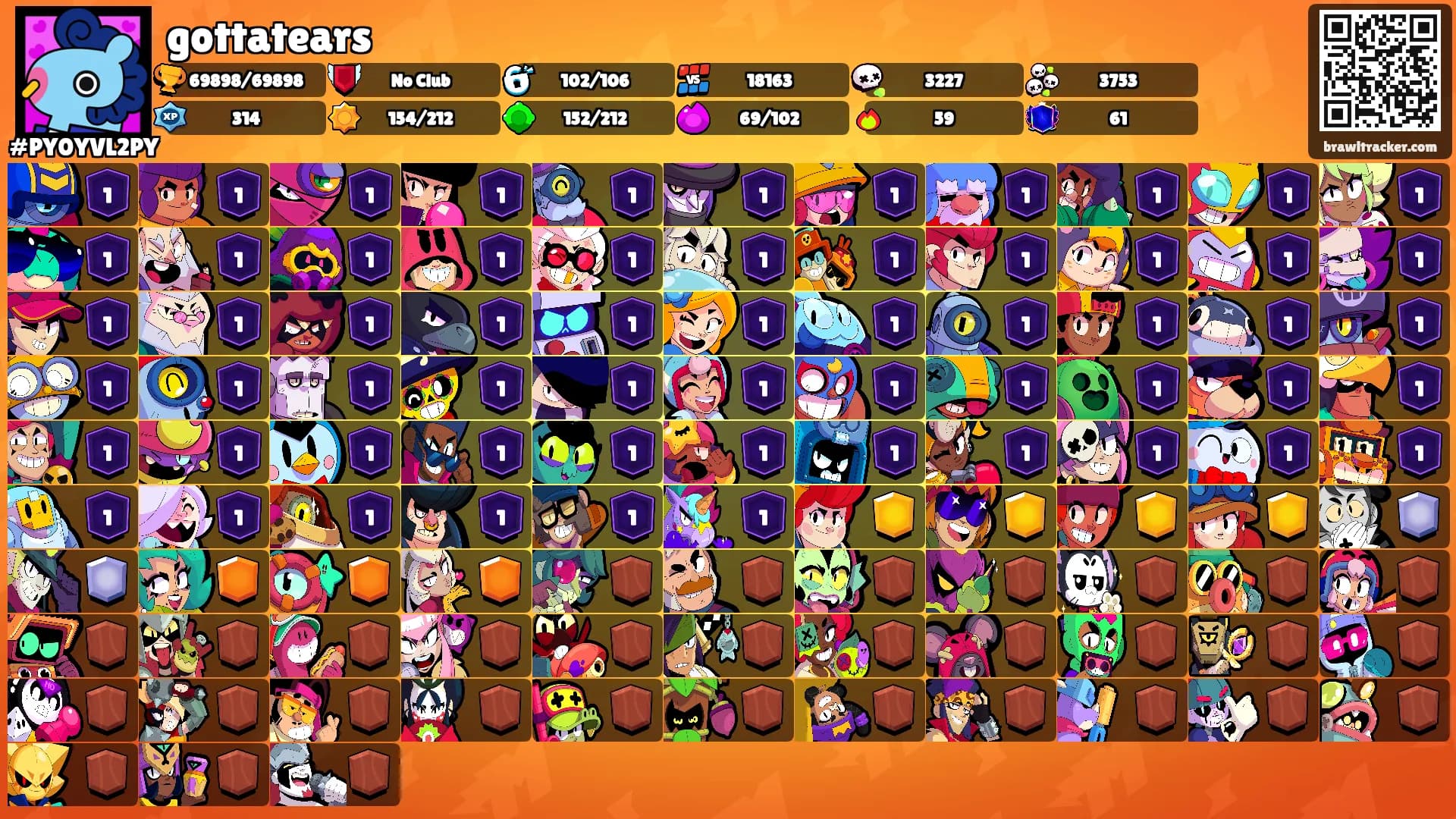 gottatears's Ranks
