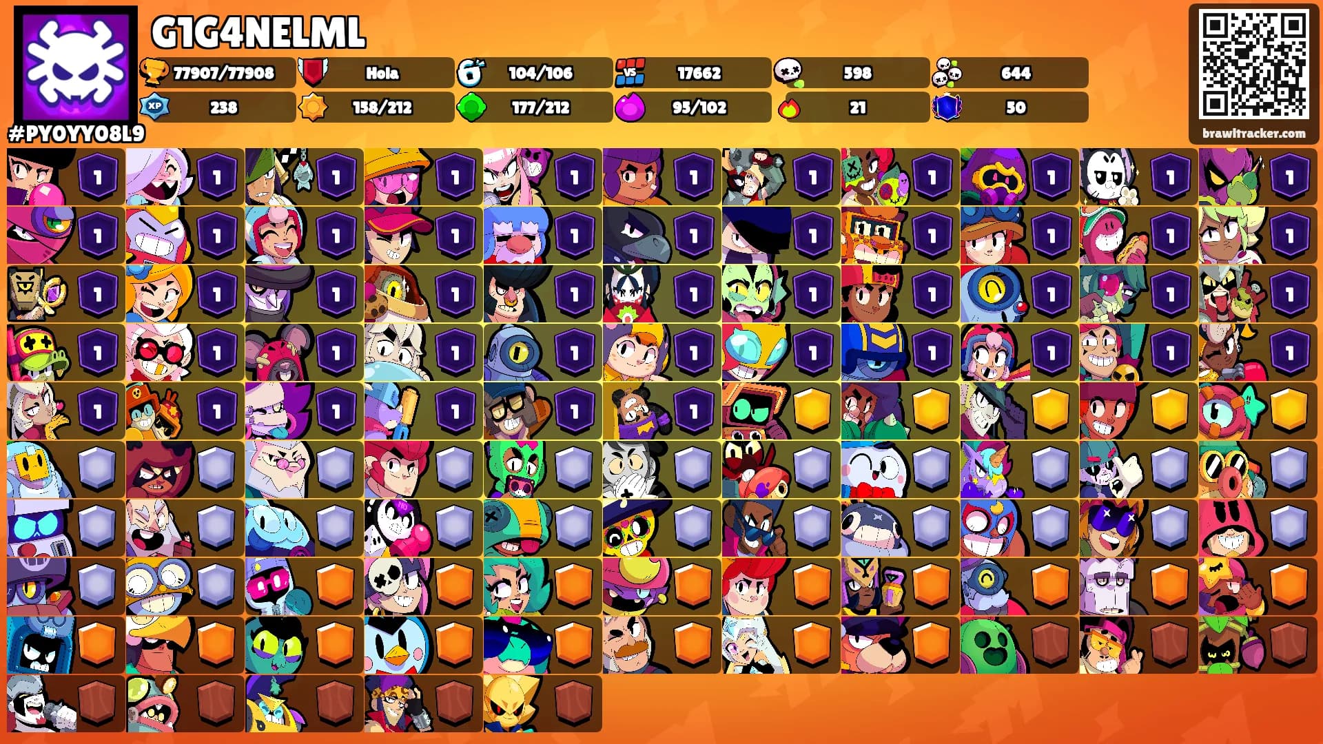 G1G4NELML's Ranks